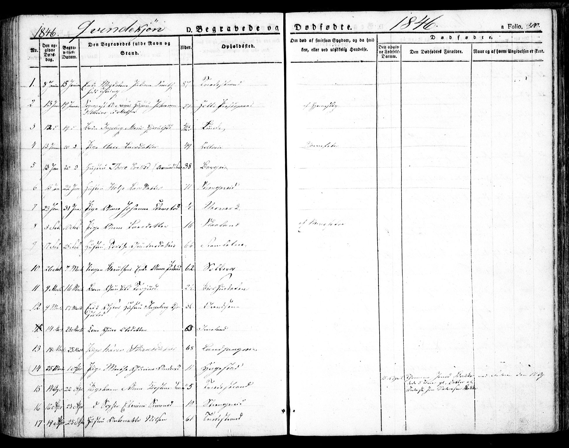 Holt sokneprestkontor, AV/SAK-1111-0021/F/Fa/L0007: Parish register (official) no. A 7, 1836-1848, p. 300