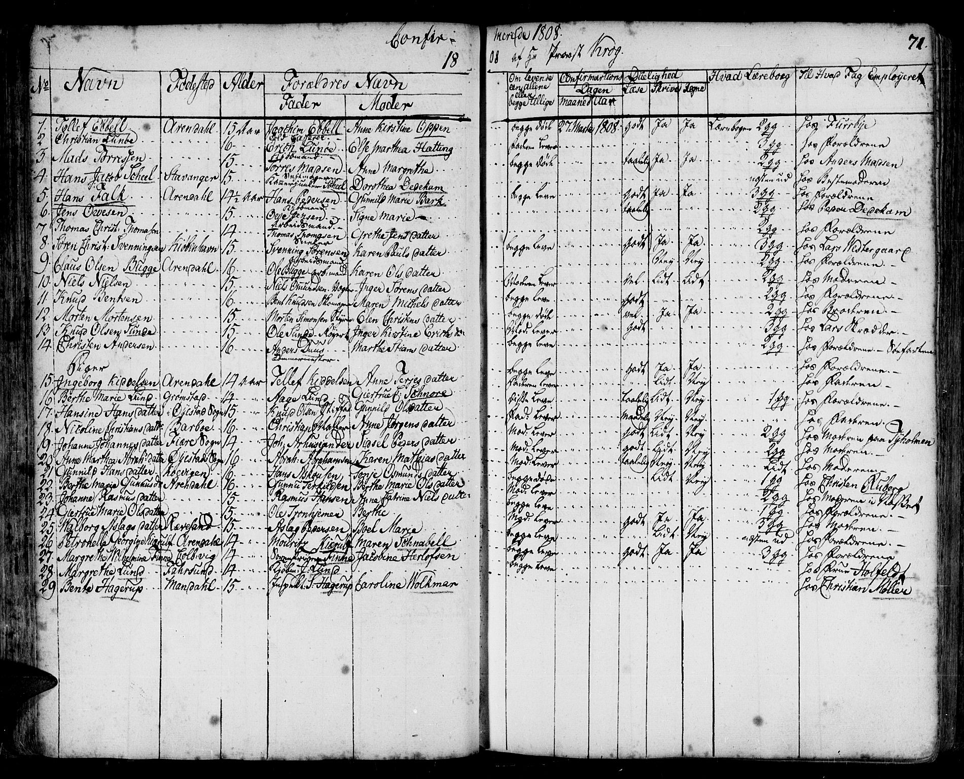 Arendal sokneprestkontor, Trefoldighet, SAK/1111-0040/F/Fa/L0001: Parish register (official) no. A 1, 1703-1815, p. 71