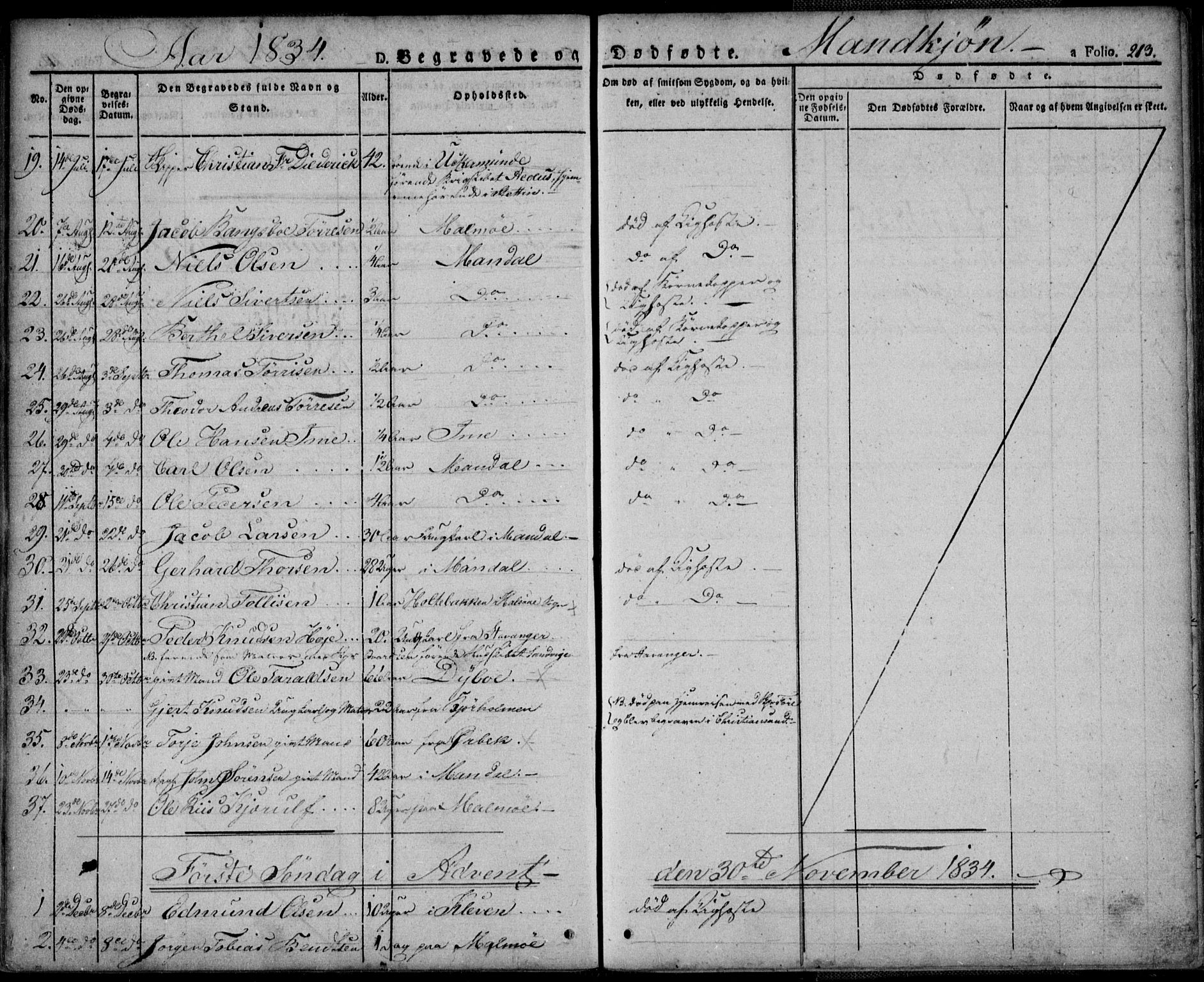 Mandal sokneprestkontor, AV/SAK-1111-0030/F/Fa/Faa/L0011: Parish register (official) no. A 11, 1830-1839, p. 213