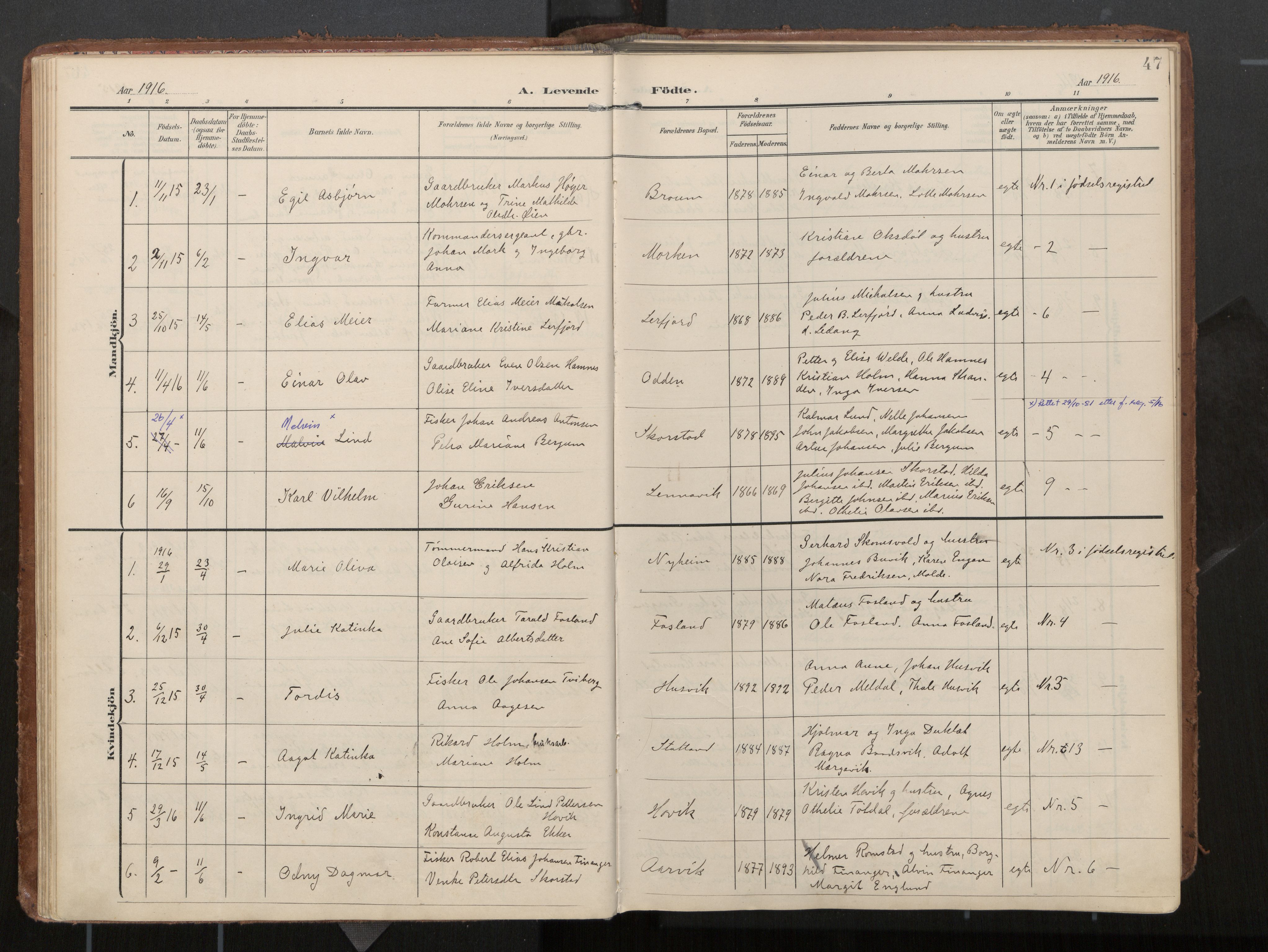 Ministerialprotokoller, klokkerbøker og fødselsregistre - Nord-Trøndelag, SAT/A-1458/774/L0629: Parish register (official), 1904-1926, p. 47