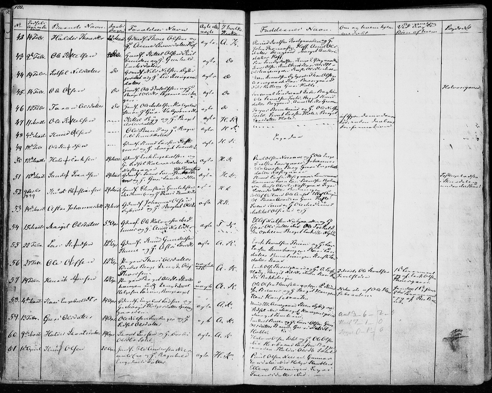 Ål kirkebøker, SAKO/A-249/F/Fa/L0005: Parish register (official) no. I 5, 1825-1848, p. 102