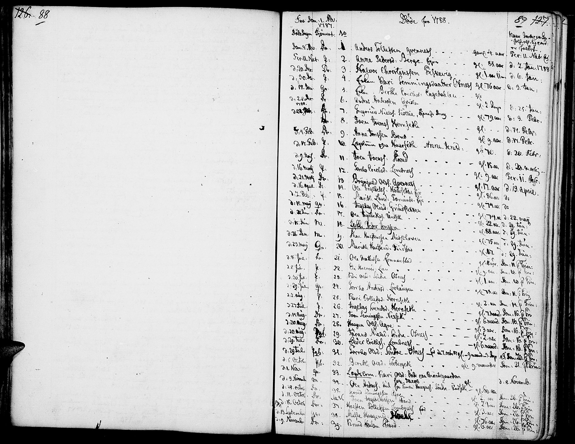 Rendalen prestekontor, SAH/PREST-054/H/Ha/Haa/L0002: Parish register (official) no. 2, 1788-1814, p. 88-89