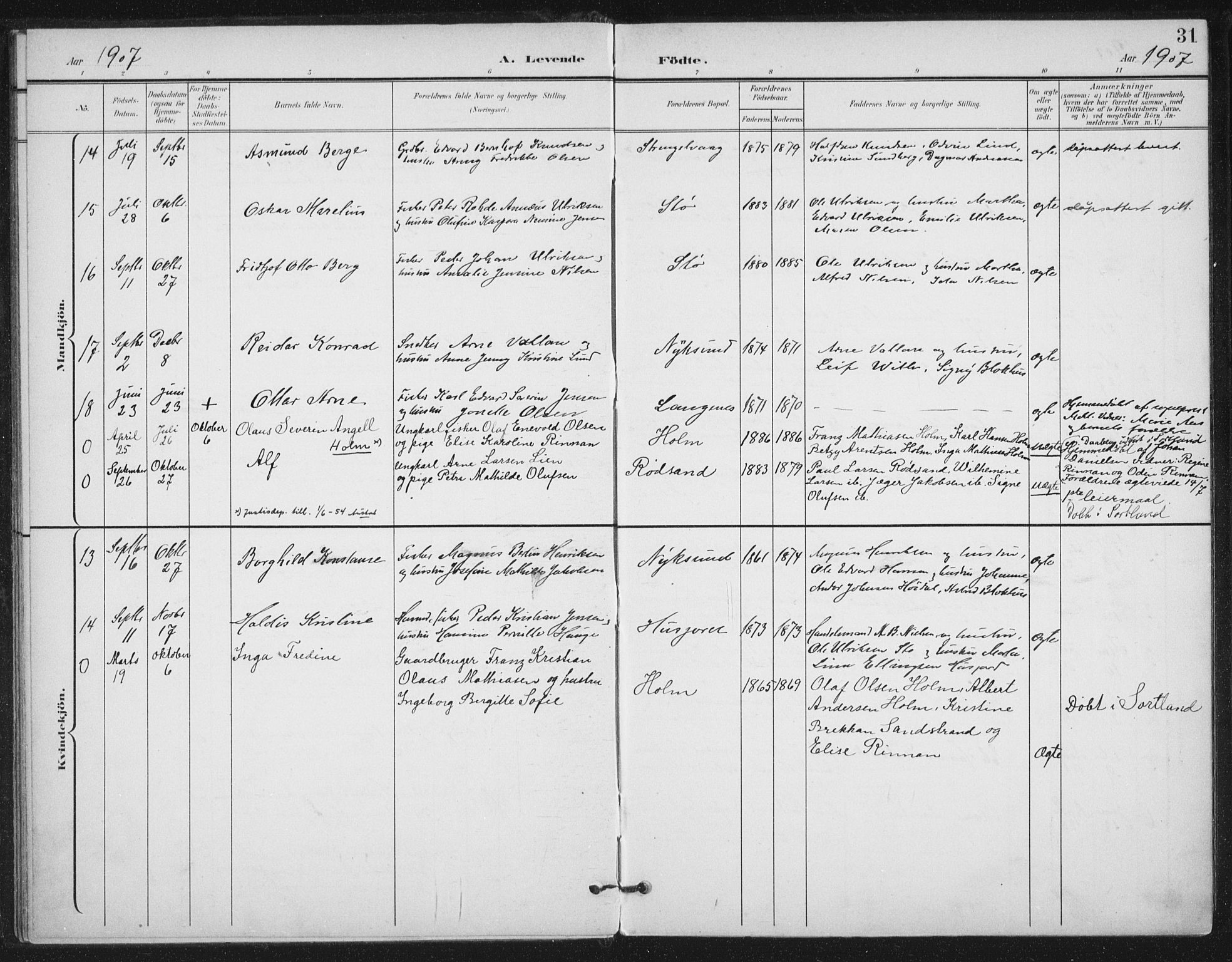 Ministerialprotokoller, klokkerbøker og fødselsregistre - Nordland, SAT/A-1459/894/L1356: Parish register (official) no. 894A02, 1897-1914, p. 31