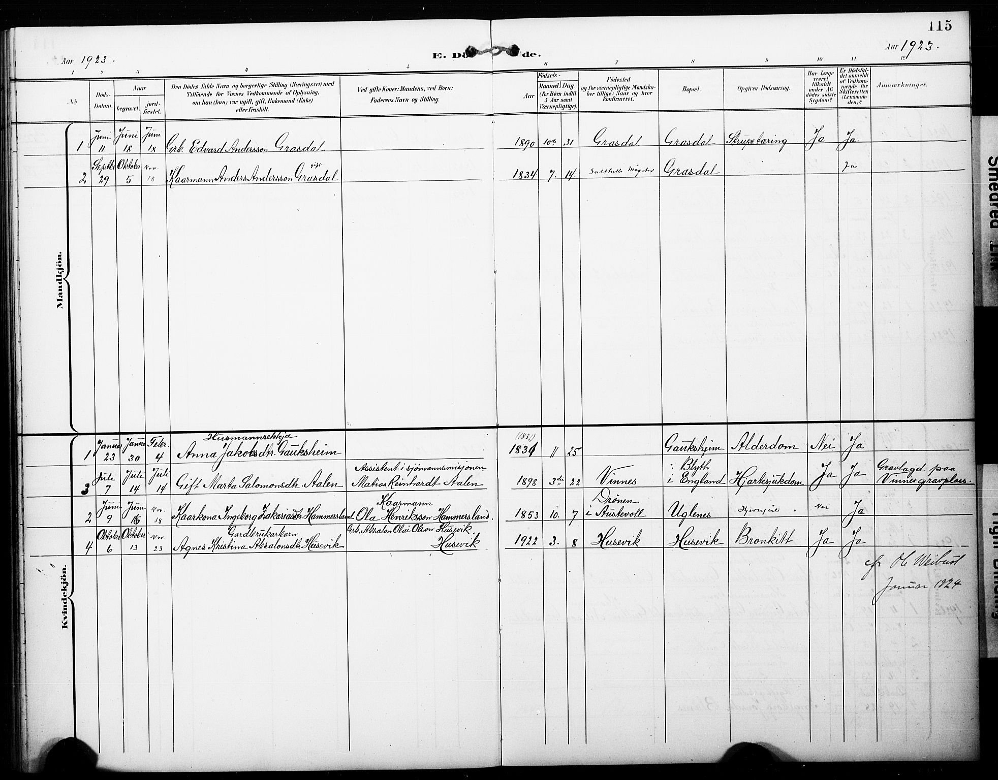 Fitjar sokneprestembete, AV/SAB-A-99926: Parish register (copy) no. C 1, 1900-1928, p. 115