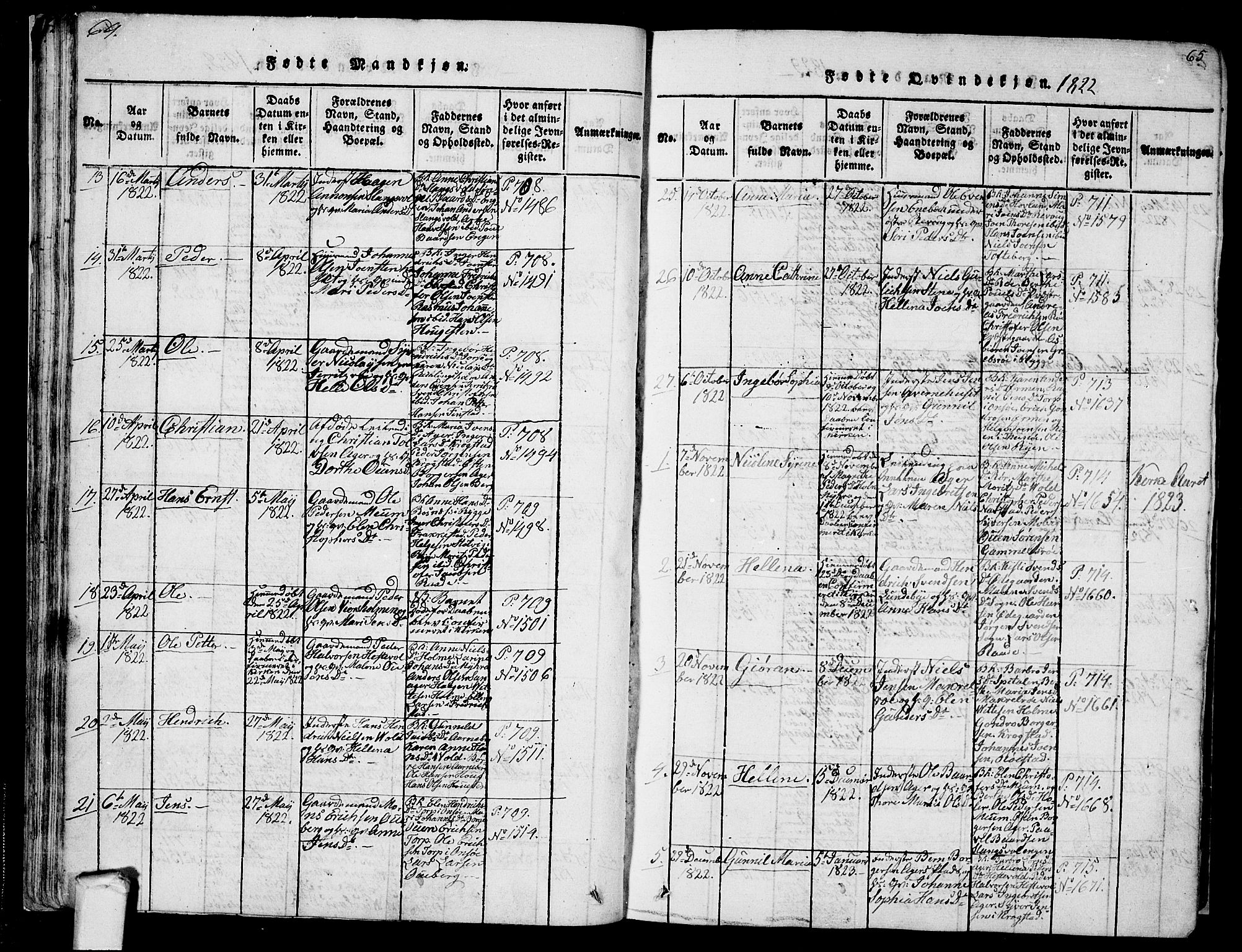 Råde prestekontor kirkebøker, SAO/A-2009/F/Fa/L0004: Parish register (official) no. 4, 1814-1830, p. 64-65