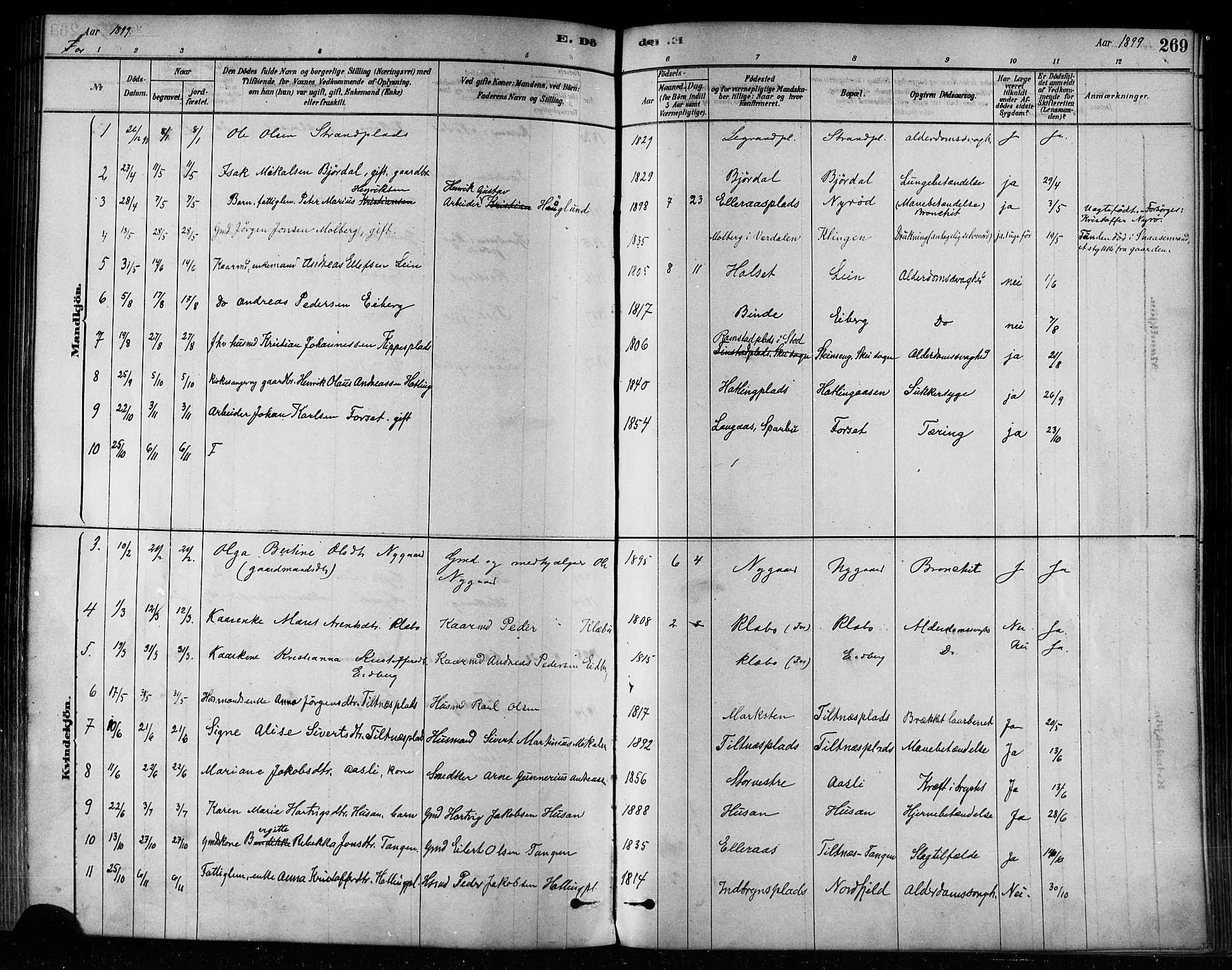 Ministerialprotokoller, klokkerbøker og fødselsregistre - Nord-Trøndelag, SAT/A-1458/746/L0448: Parish register (official) no. 746A07 /1, 1878-1900, p. 269