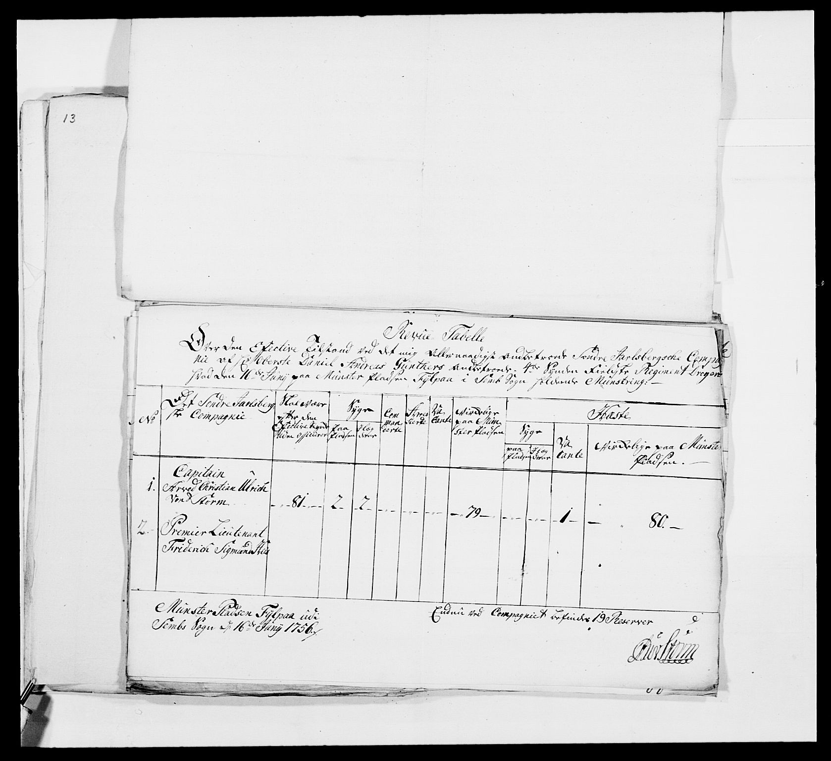 Kommanderende general (KG I) med Det norske krigsdirektorium, AV/RA-EA-5419/E/Ea/L0481: 4. Sønnafjelske dragonregiment, 1756-1765, p. 218