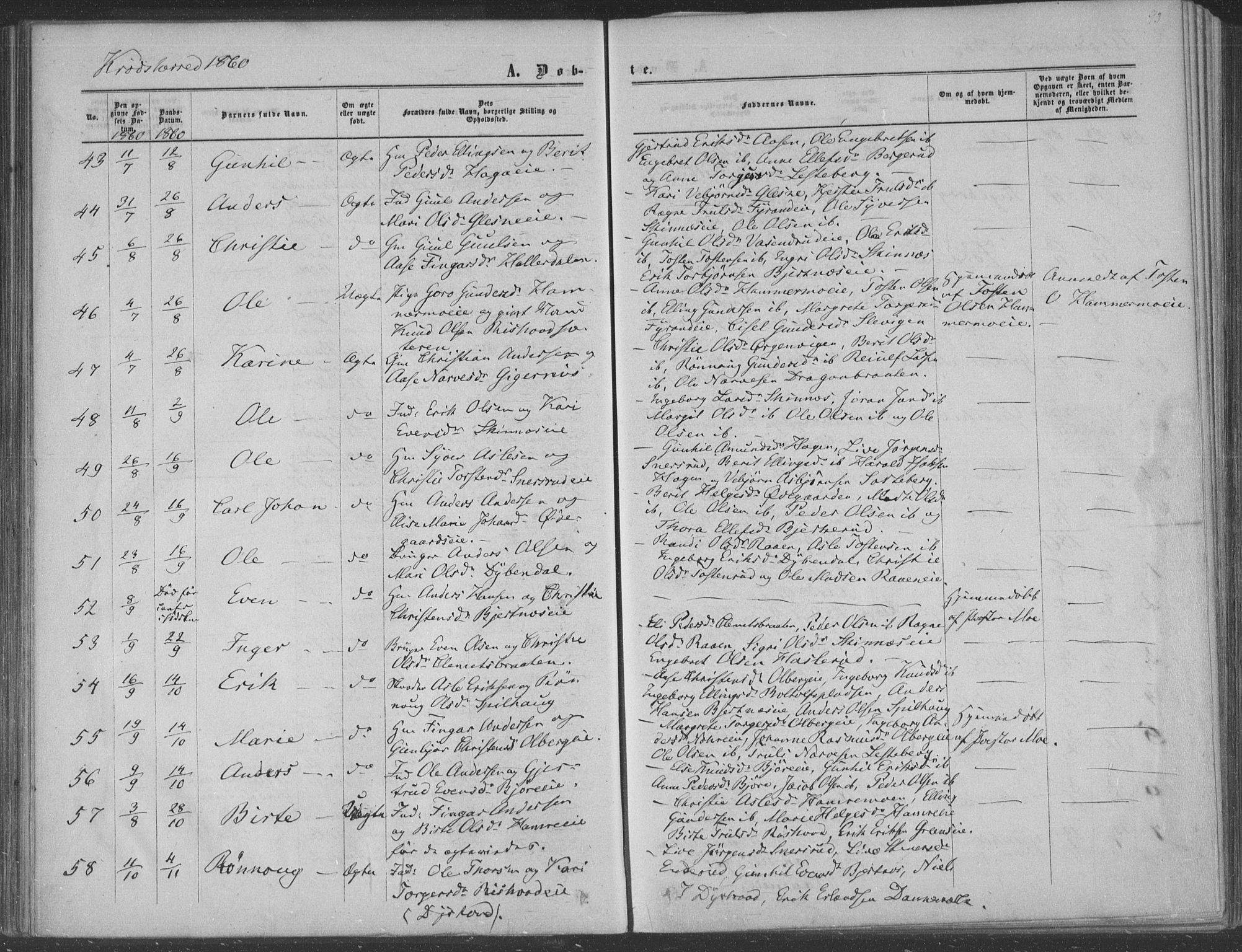 Sigdal kirkebøker, AV/SAKO-A-245/F/Fa/L0009a: Parish register (official) no. I 9A, 1860-1871, p. 93