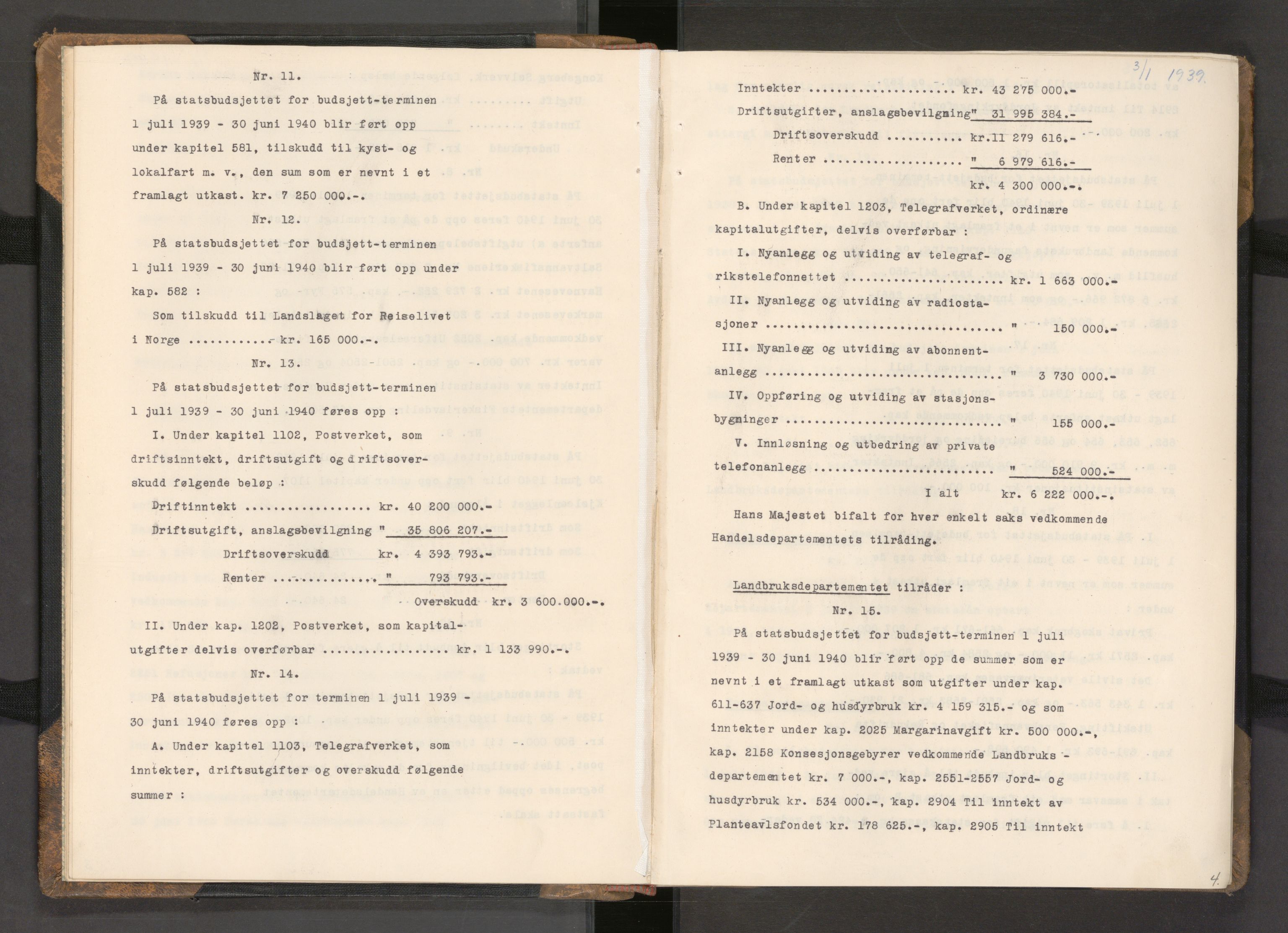 Statsrådssekretariatet, AV/RA-S-1001/A/Ac/L0118: Kgl. res. nr. 1-1815, 1939