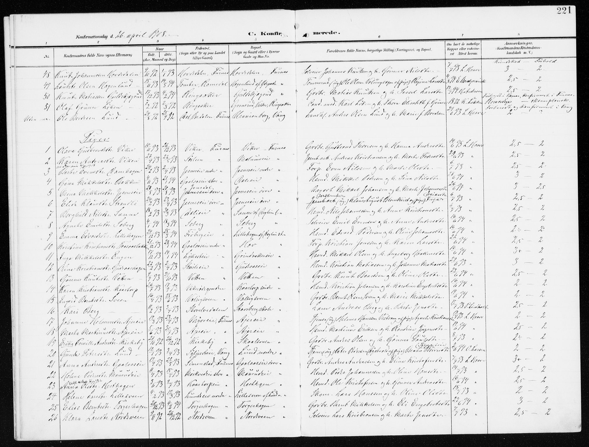 Furnes prestekontor, SAH/PREST-012/K/Ka/L0001: Parish register (official) no. 1, 1907-1935, p. 221