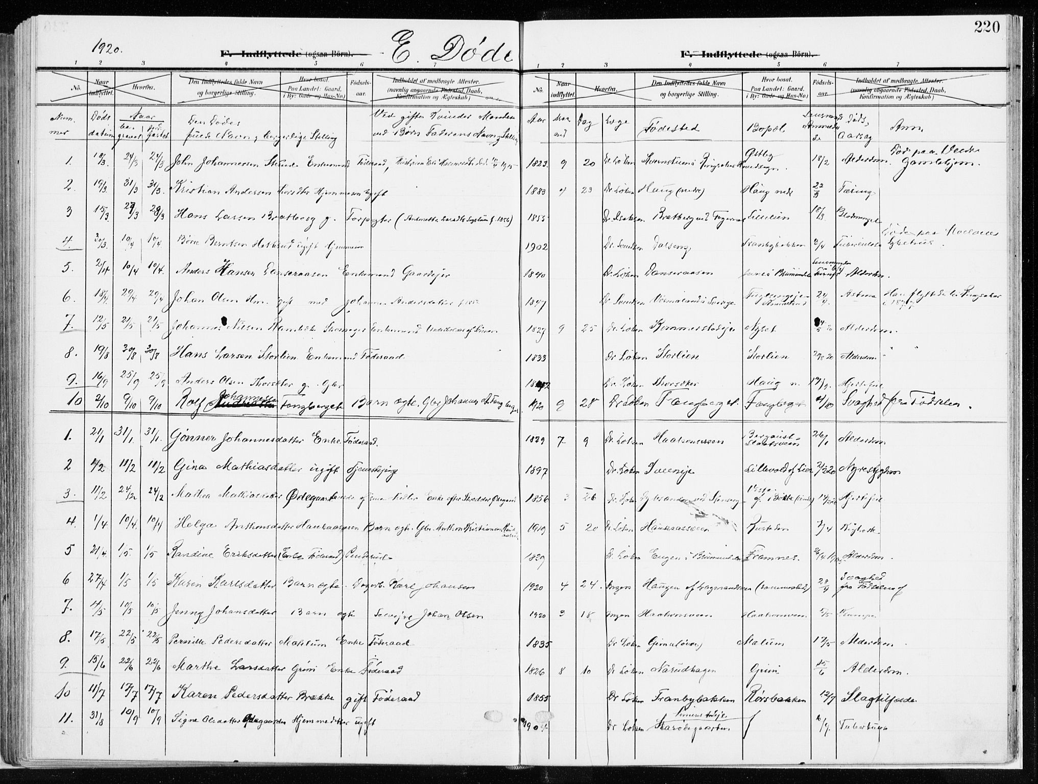 Ringsaker prestekontor, SAH/PREST-014/K/Ka/L0019: Parish register (official) no. 19, 1905-1920, p. 220