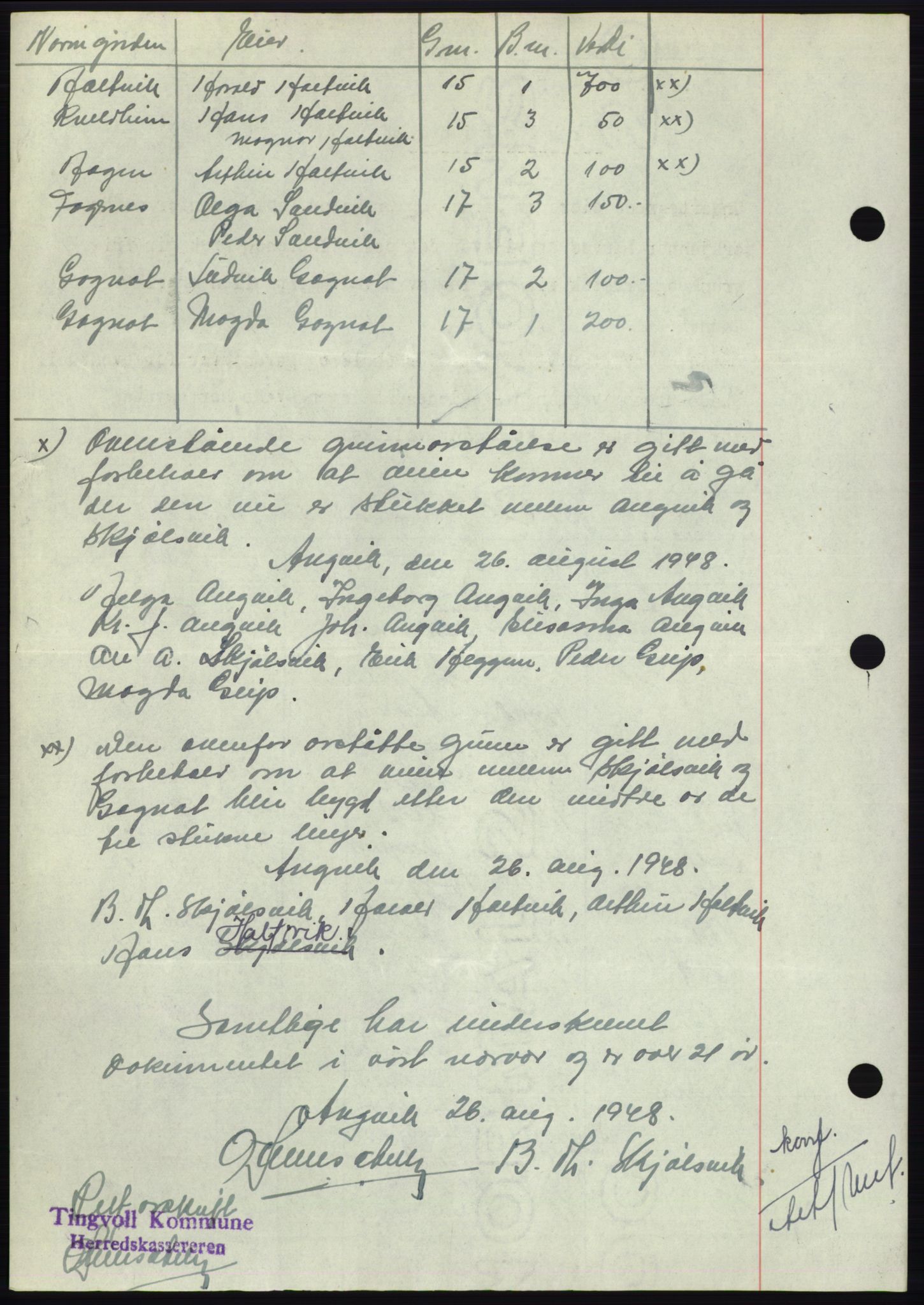 Nordmøre sorenskriveri, AV/SAT-A-4132/1/2/2Ca: Mortgage book no. B99, 1948-1948, Diary no: : 2757/1948