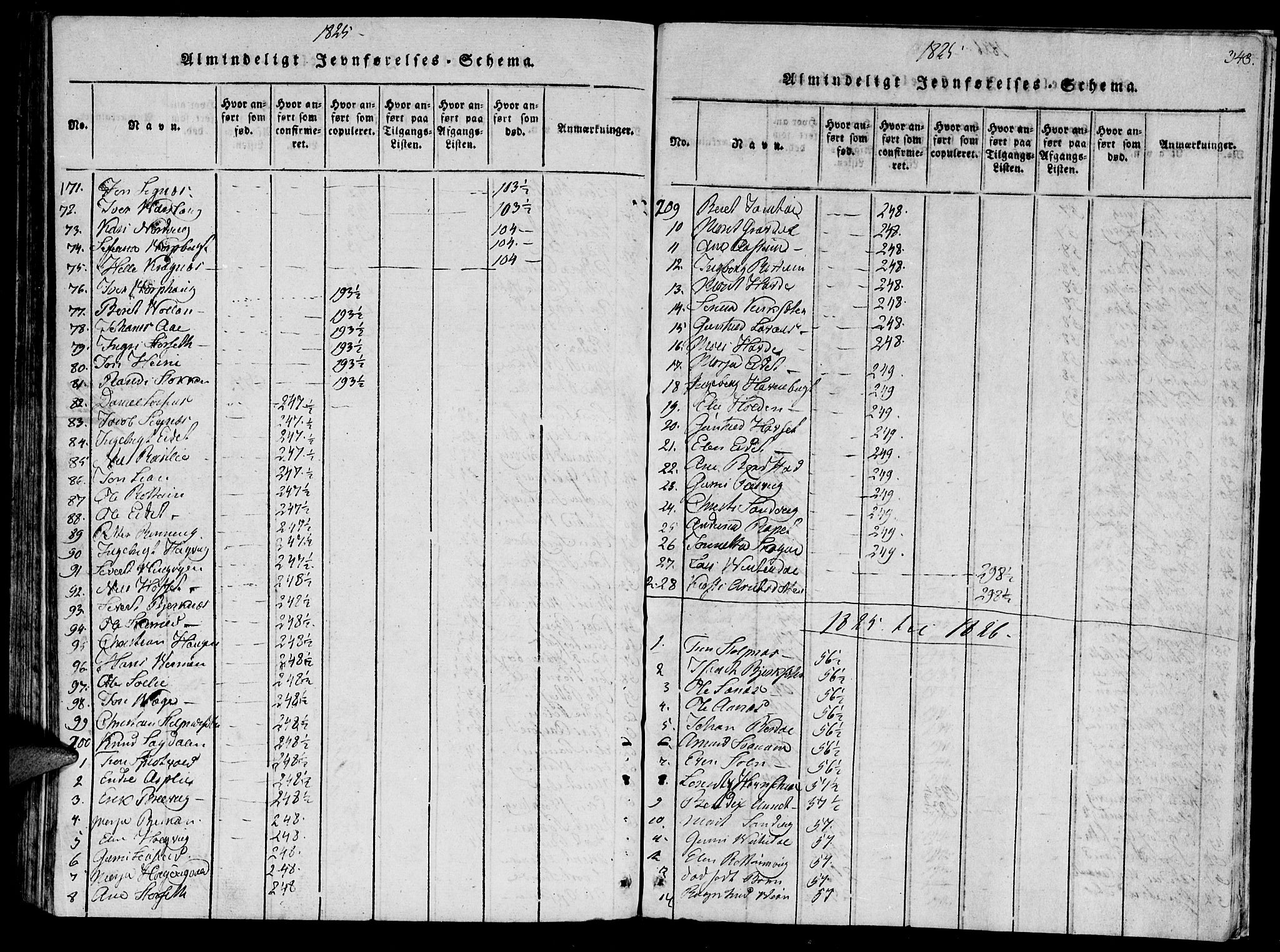 Ministerialprotokoller, klokkerbøker og fødselsregistre - Sør-Trøndelag, SAT/A-1456/630/L0491: Parish register (official) no. 630A04, 1818-1830, p. 348