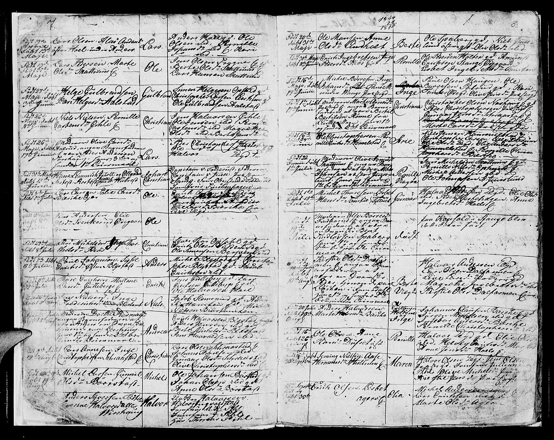 Vang prestekontor, Hedmark, AV/SAH-PREST-008/H/Ha/Hab/L0003: Parish register (copy) no. 3, 1808-1819, p. 7-8