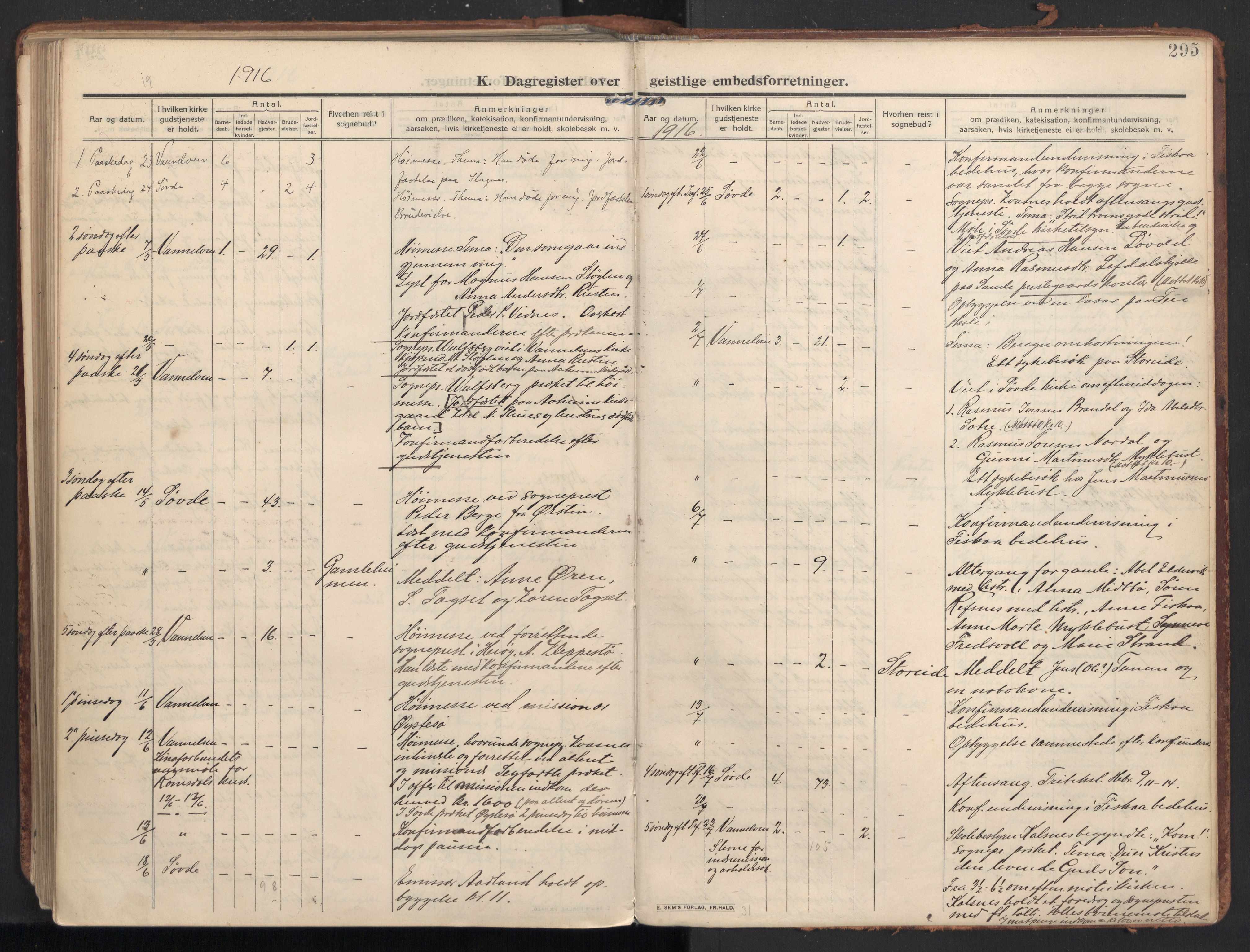 Ministerialprotokoller, klokkerbøker og fødselsregistre - Møre og Romsdal, AV/SAT-A-1454/502/L0026: Parish register (official) no. 502A04, 1909-1933, p. 295