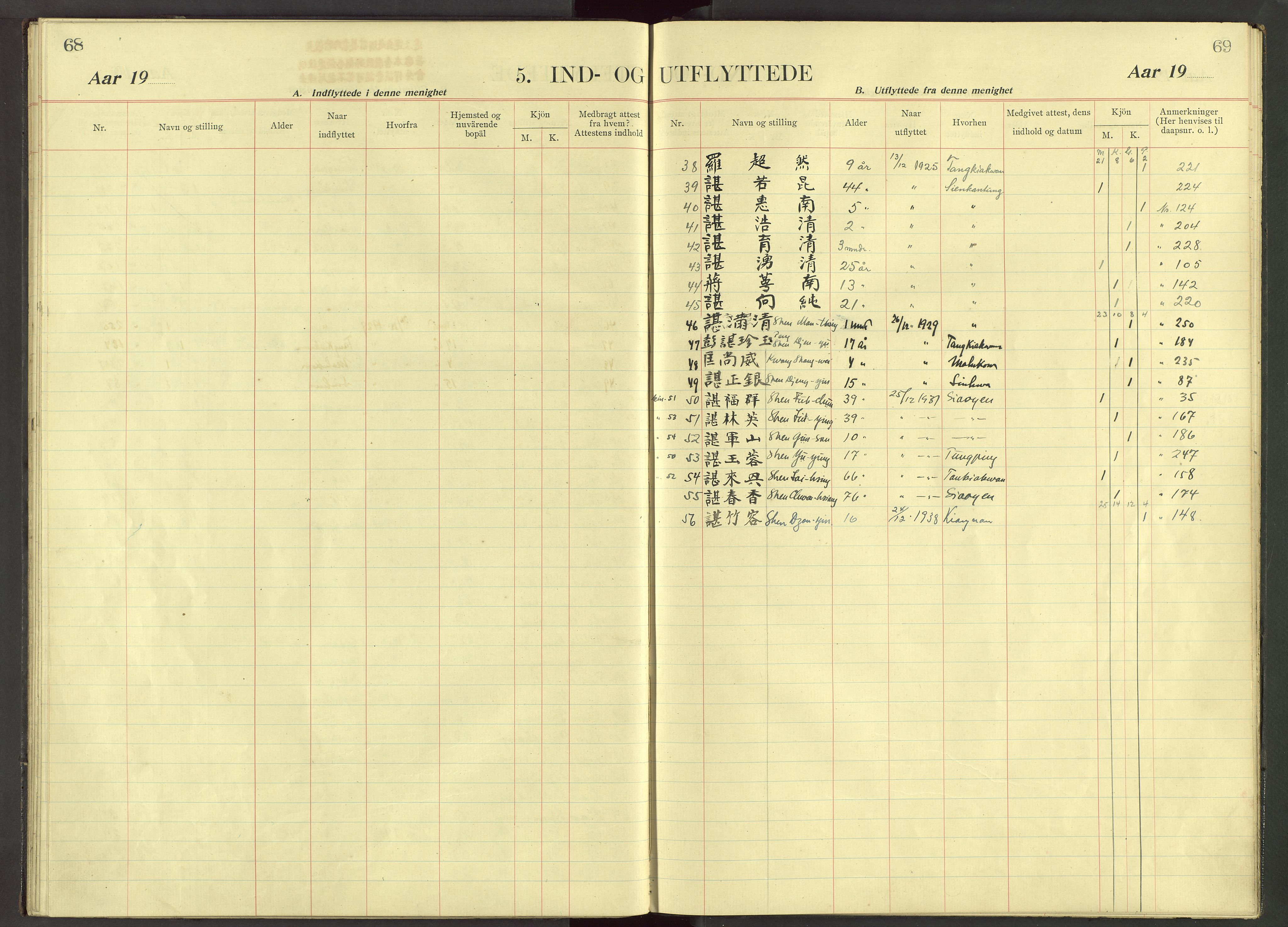 Det Norske Misjonsselskap - utland - Kina (Hunan), VID/MA-A-1065/Dm/L0081: Parish register (official) no. 119, 1915-1948, p. 68-69