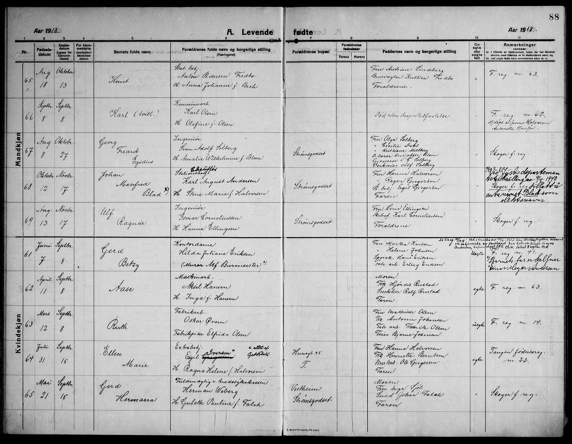 Strømsø kirkebøker, AV/SAKO-A-246/F/Fa/L0029: Parish register (official) no. I 27, 1915-1930, p. 88