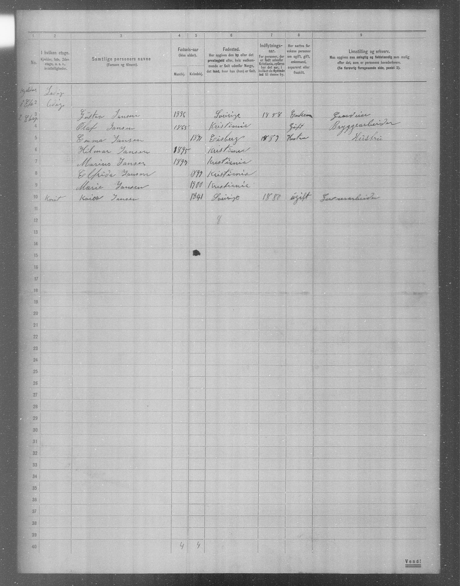 OBA, Municipal Census 1904 for Kristiania, 1904, p. 15995