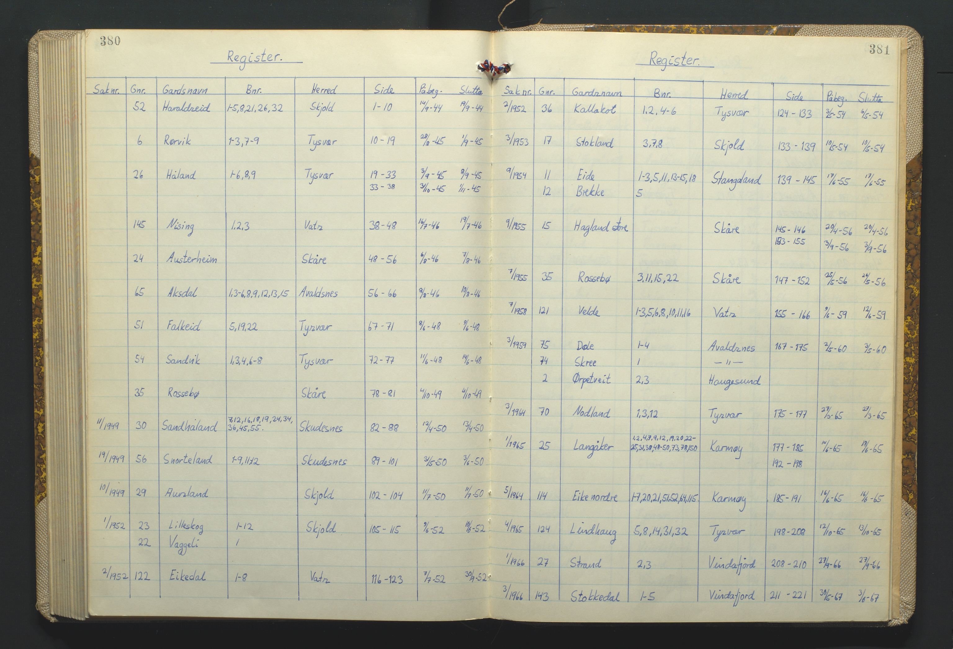 Jordskifteoverdommeren i Agder og Rogaland, AV/SAK-1541-0001/F/Fa/Faa/L0013: Overutskiftningsprotokoll Karmsund sorenskriveri nr 13, 1944-1975, p. 380-381