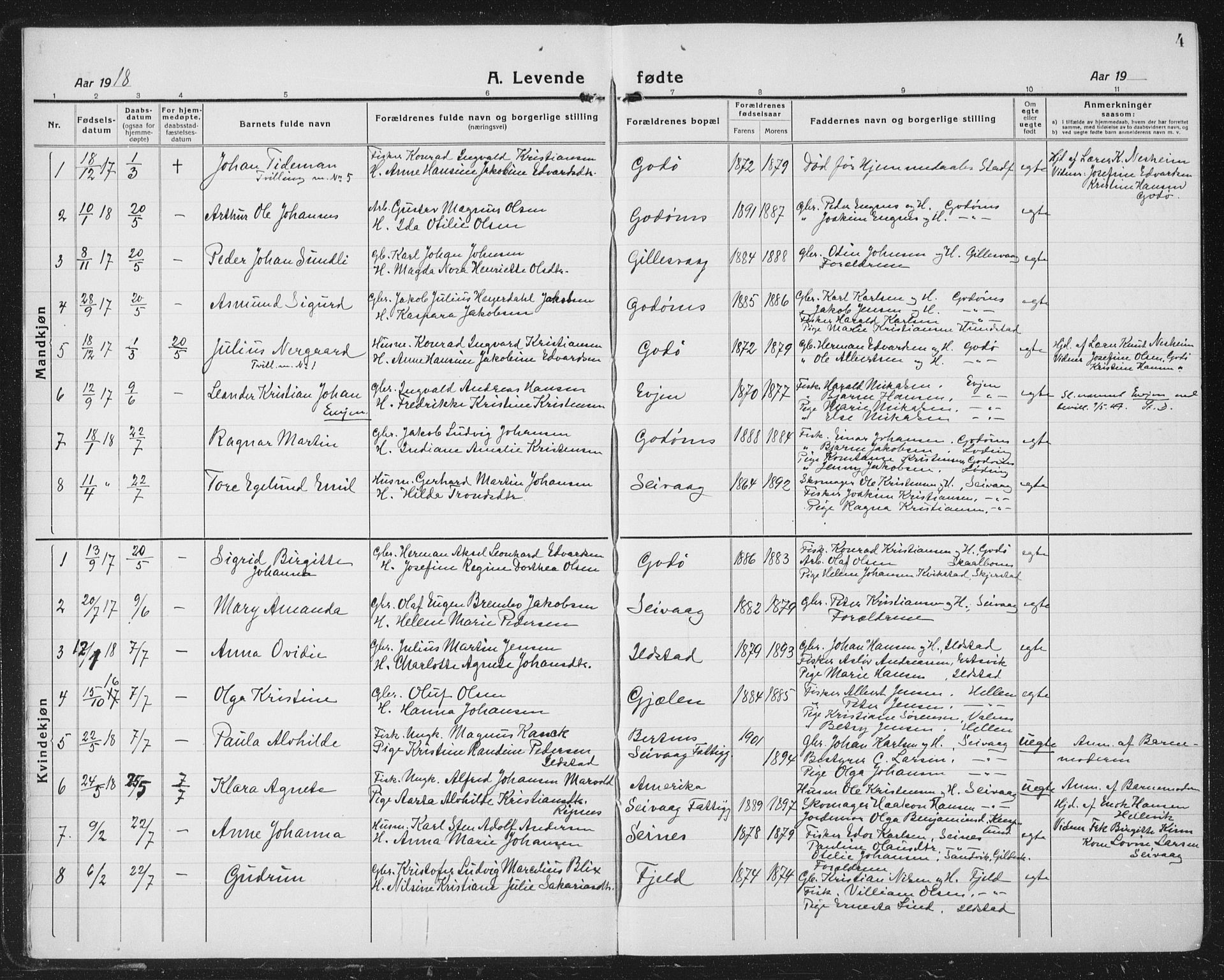 Ministerialprotokoller, klokkerbøker og fødselsregistre - Nordland, SAT/A-1459/804/L0089: Parish register (copy) no. 804C02, 1918-1935, p. 4