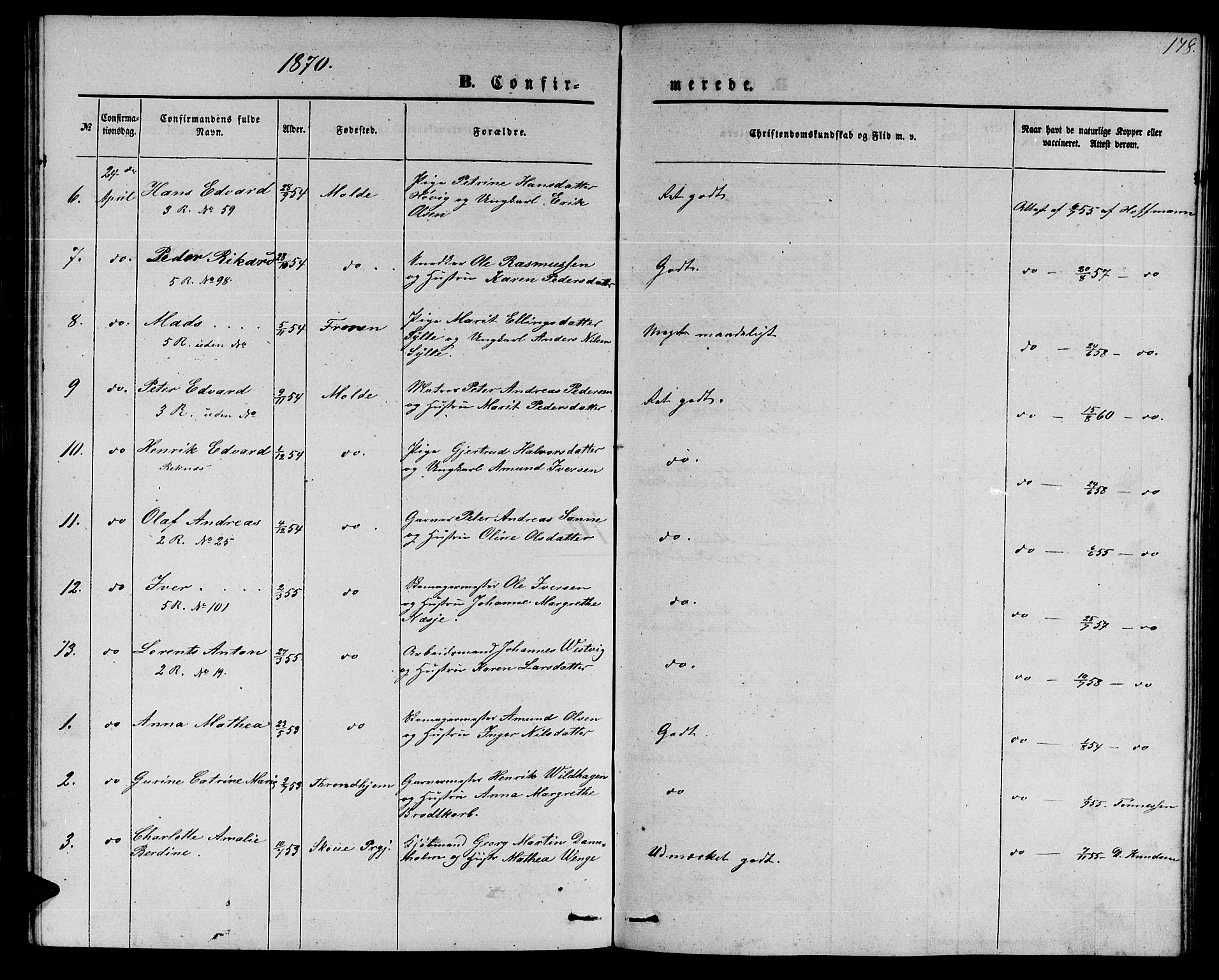 Ministerialprotokoller, klokkerbøker og fødselsregistre - Møre og Romsdal, AV/SAT-A-1454/558/L0701: Parish register (copy) no. 558C02, 1862-1879, p. 178