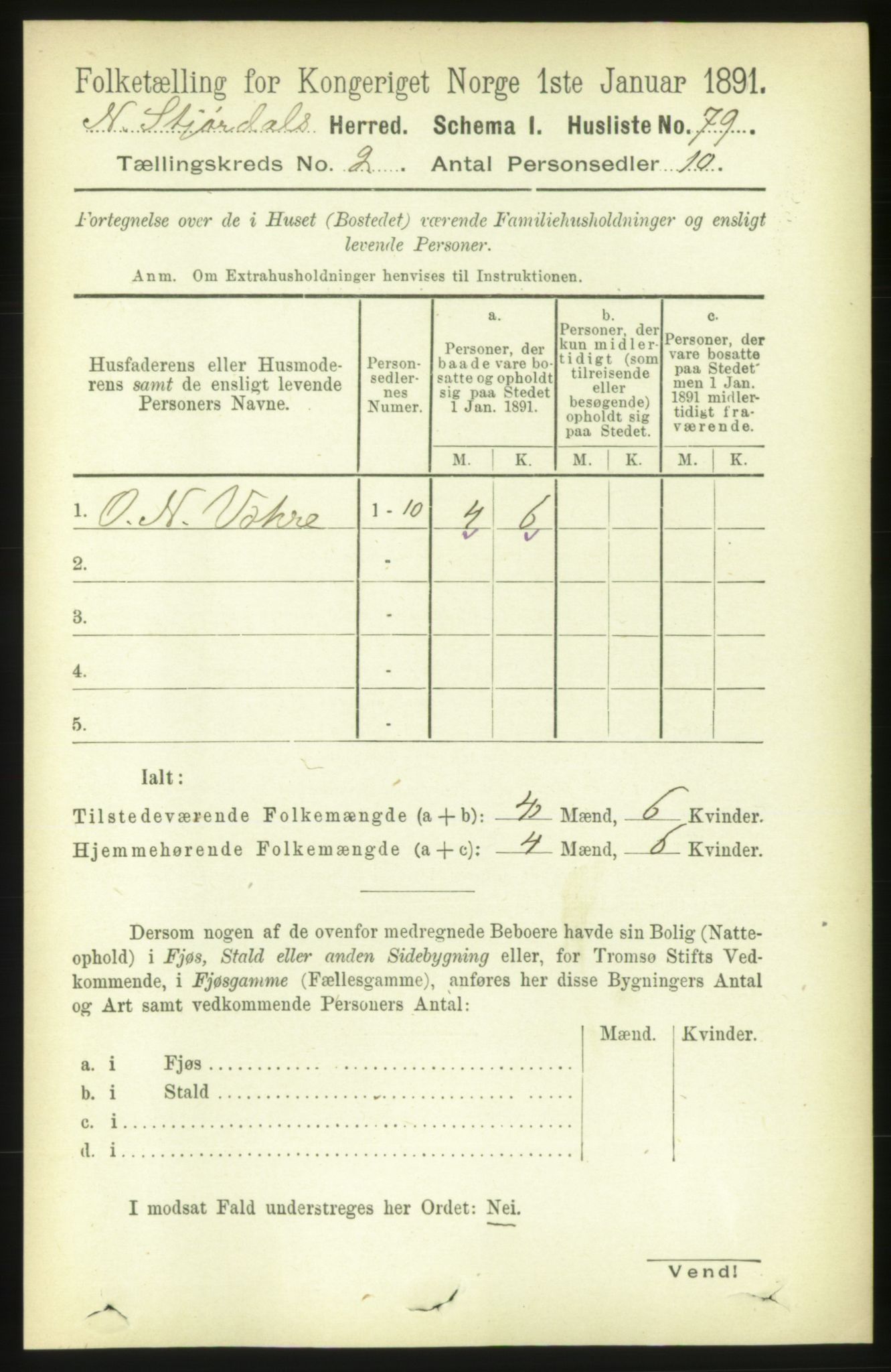 RA, 1891 census for 1714 Nedre Stjørdal, 1891, p. 479