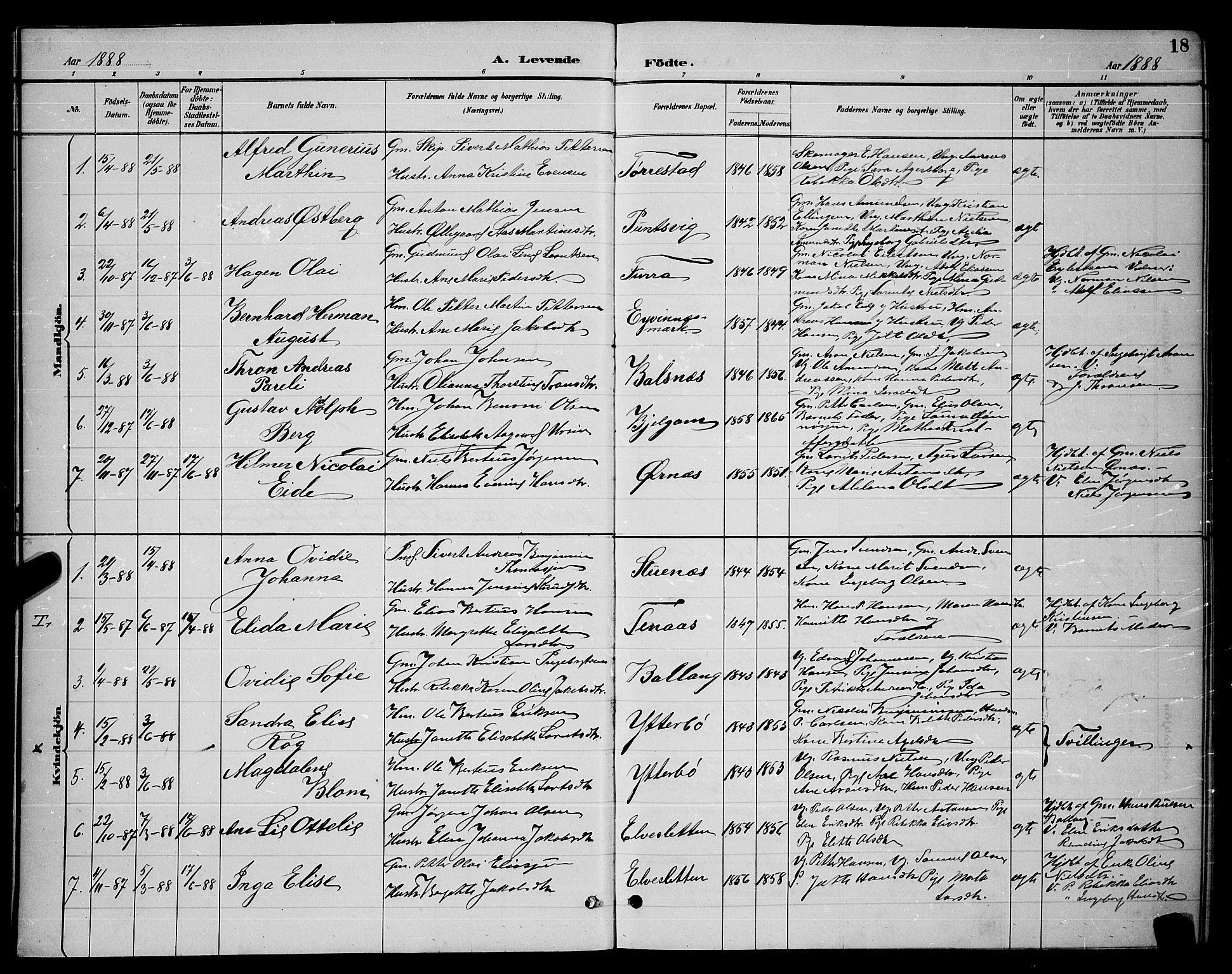 Ministerialprotokoller, klokkerbøker og fødselsregistre - Nordland, SAT/A-1459/863/L0914: Parish register (copy) no. 863C04, 1886-1897, p. 18