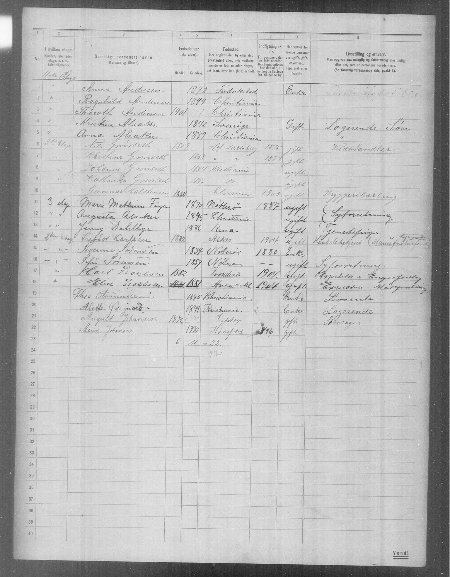 OBA, Municipal Census 1904 for Kristiania, 1904, p. 23985