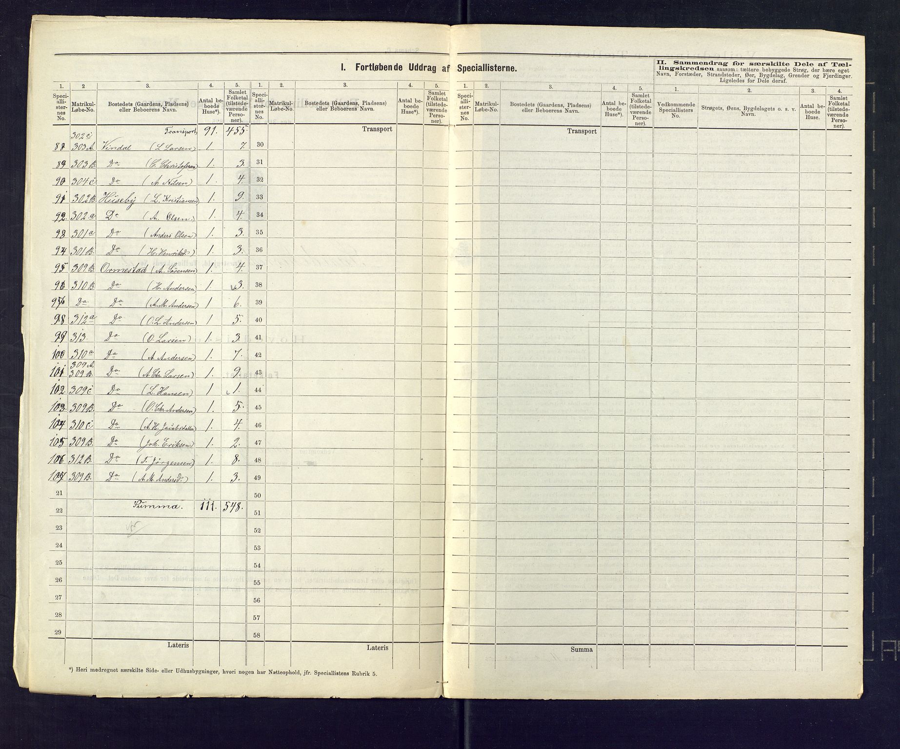 SAKO, 1875 census for 0724L Sandeherred/Sandeherred, 1875, p. 16