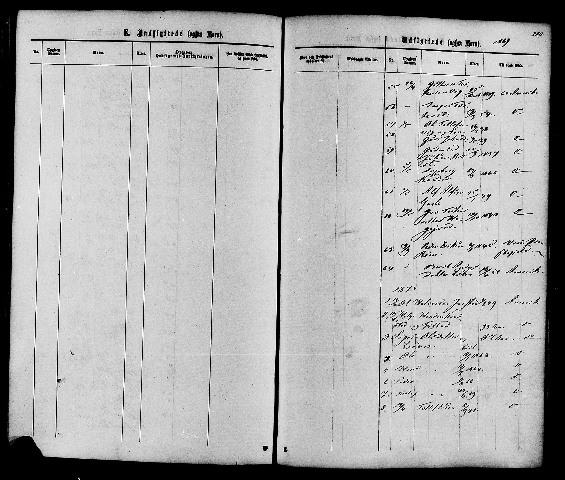 Vestre Slidre prestekontor, SAH/PREST-136/H/Ha/Haa/L0003: Parish register (official) no. 3, 1865-1880, p. 280