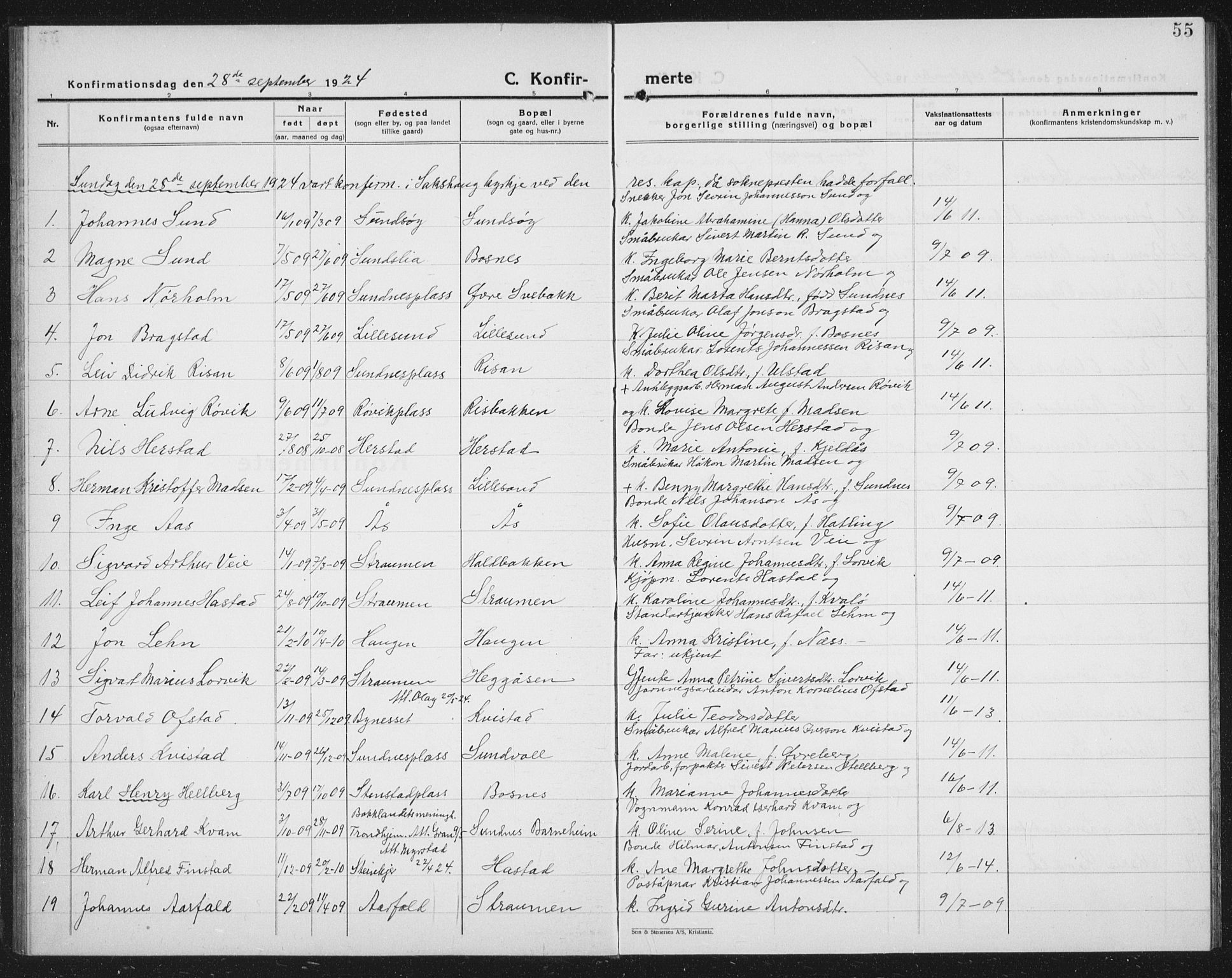 Ministerialprotokoller, klokkerbøker og fødselsregistre - Nord-Trøndelag, SAT/A-1458/730/L0303: Parish register (copy) no. 730C06, 1924-1933, p. 55