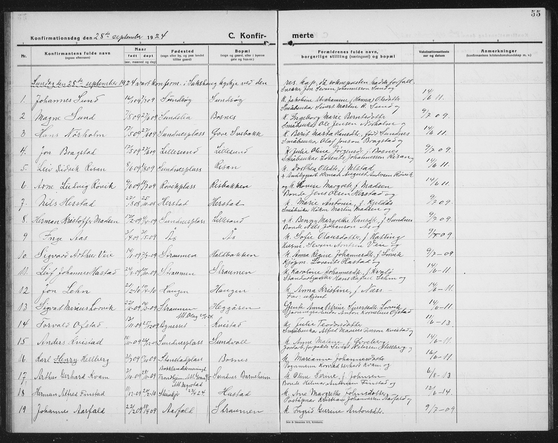 Ministerialprotokoller, klokkerbøker og fødselsregistre - Nord-Trøndelag, AV/SAT-A-1458/730/L0303: Parish register (copy) no. 730C06, 1924-1933, p. 55