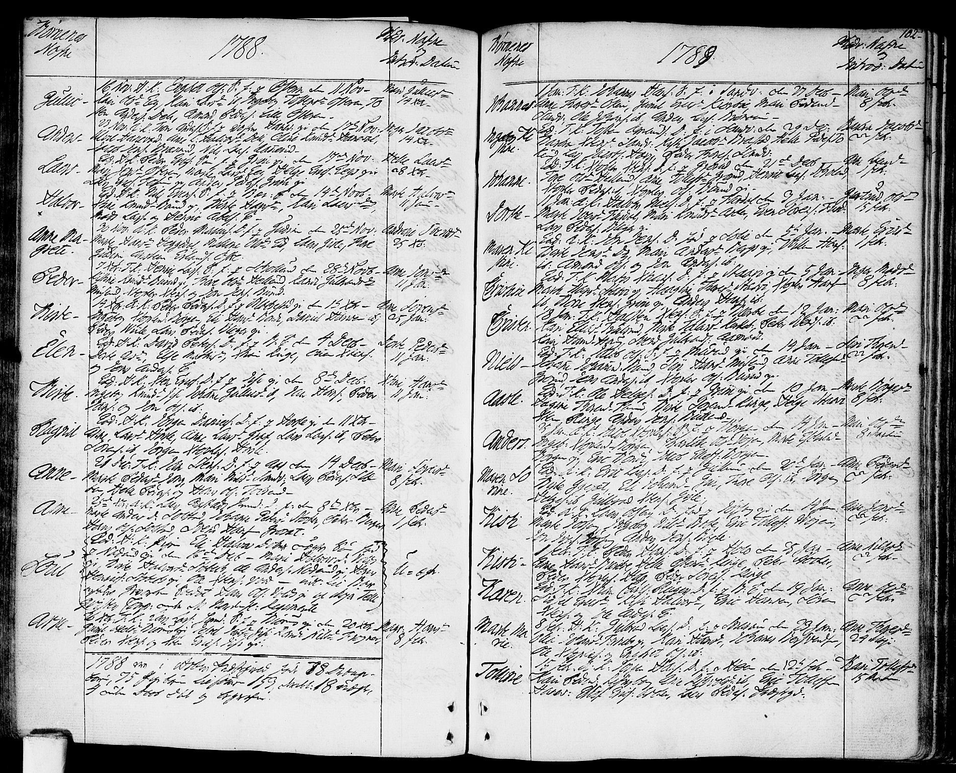 Asker prestekontor Kirkebøker, SAO/A-10256a/F/Fa/L0003: Parish register (official) no. I 3, 1767-1807, p. 102