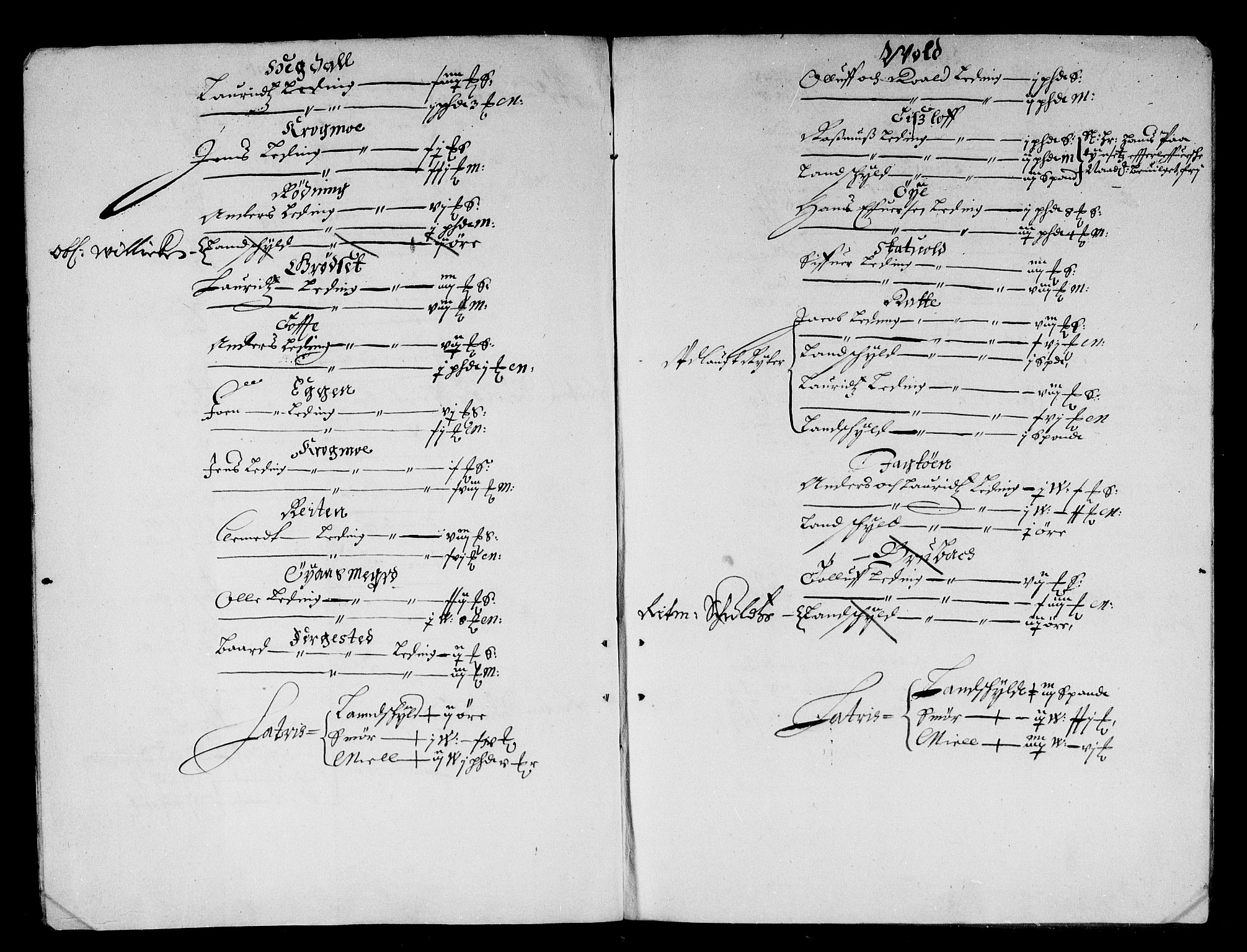 Rentekammeret inntil 1814, Reviderte regnskaper, Stiftamtstueregnskaper, Trondheim stiftamt og Nordland amt, AV/RA-EA-6044/R/Rd/L0020: Trondheim stiftamt, 1667