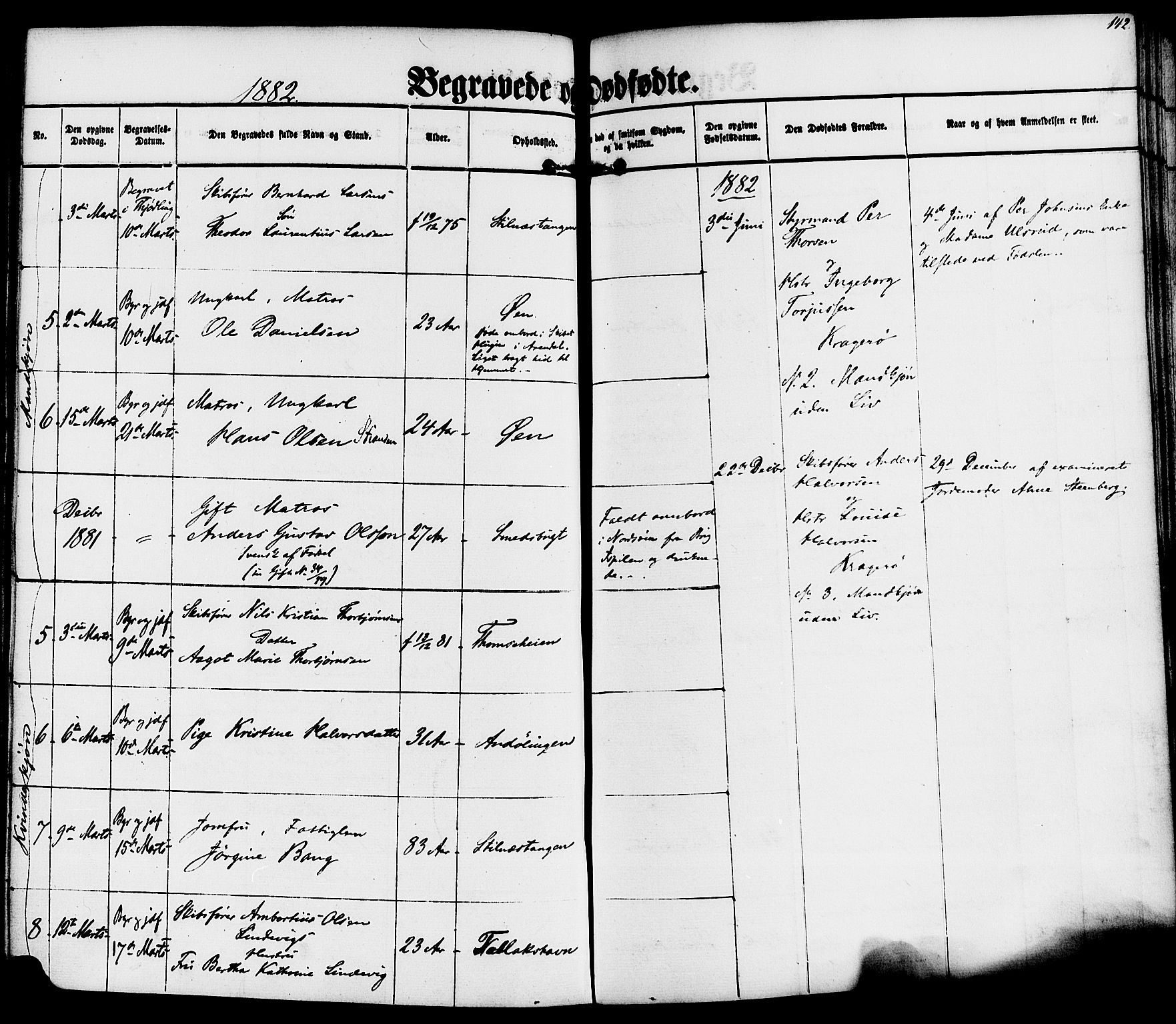 Kragerø kirkebøker, SAKO/A-278/F/Fa/L0010: Parish register (official) no. 10, 1861-1885, p. 142