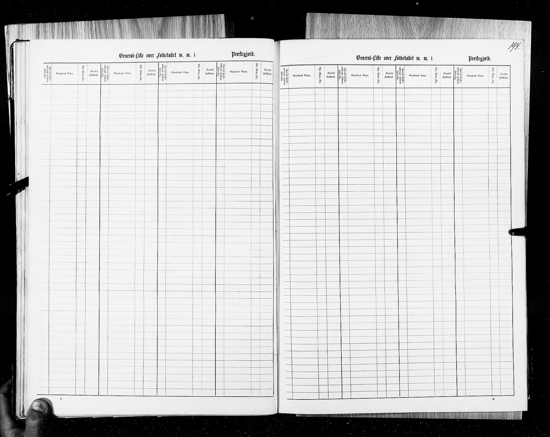 RA, Census 1855, vol. 6B: Nordland amt og Finnmarken amt, 1855, p. 194