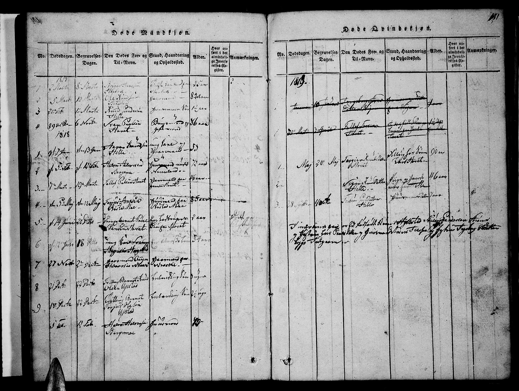 Valle sokneprestkontor, AV/SAK-1111-0044/F/Fb/Fbc/L0001: Parish register (copy) no. B 1 /2, 1816-1829, p. 141