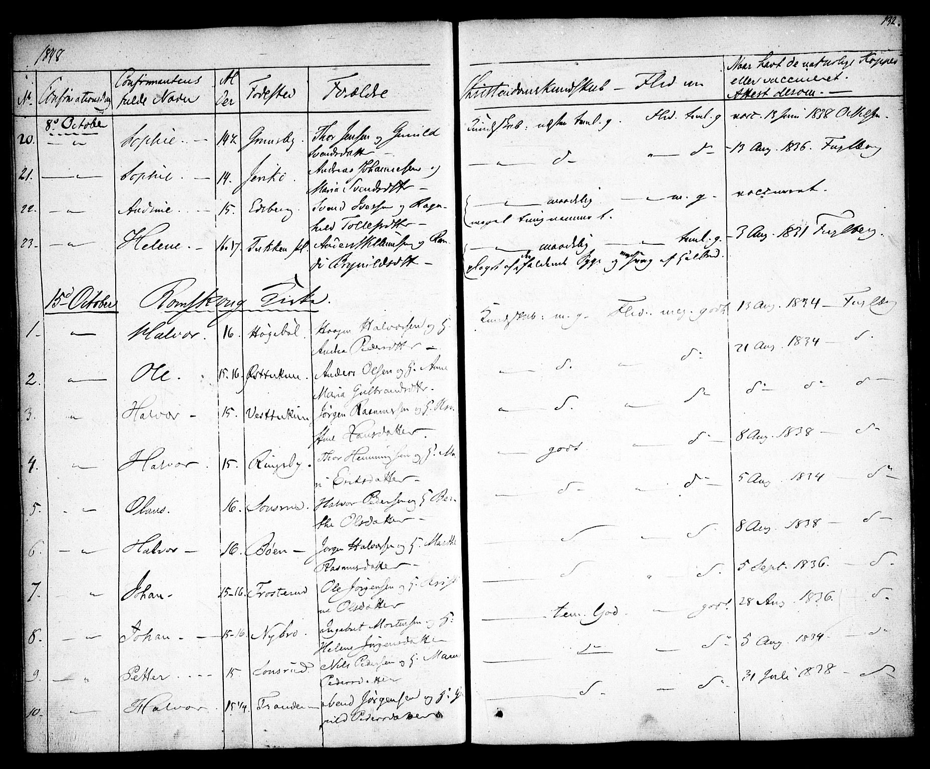 Rødenes prestekontor Kirkebøker, AV/SAO-A-2005/F/Fa/L0005: Parish register (official) no. I 5, 1838-1849, p. 132