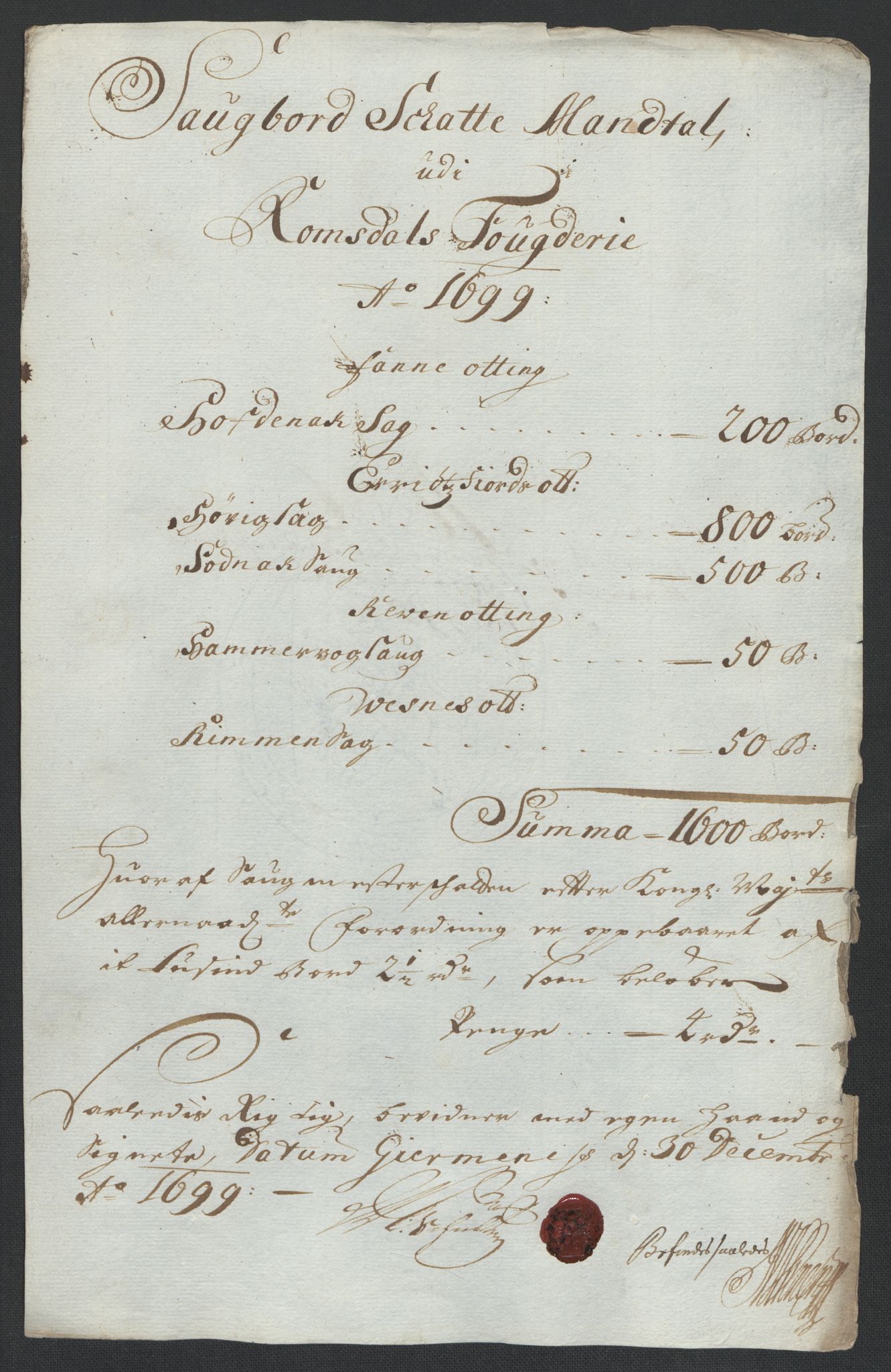 Rentekammeret inntil 1814, Reviderte regnskaper, Fogderegnskap, RA/EA-4092/R55/L3654: Fogderegnskap Romsdal, 1699-1700, p. 83