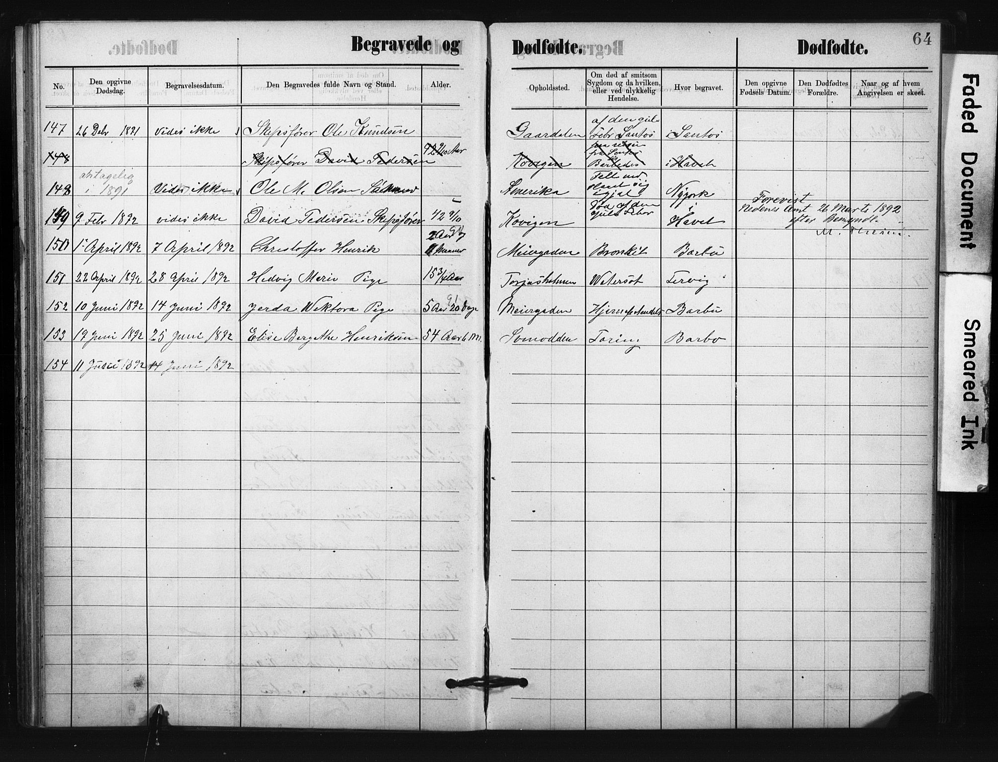 Metodistmenigheten, Arendal, SAK/1292-0011/F/Fa/L0004: Dissenter register no. F-4, 1883-1892, p. 64