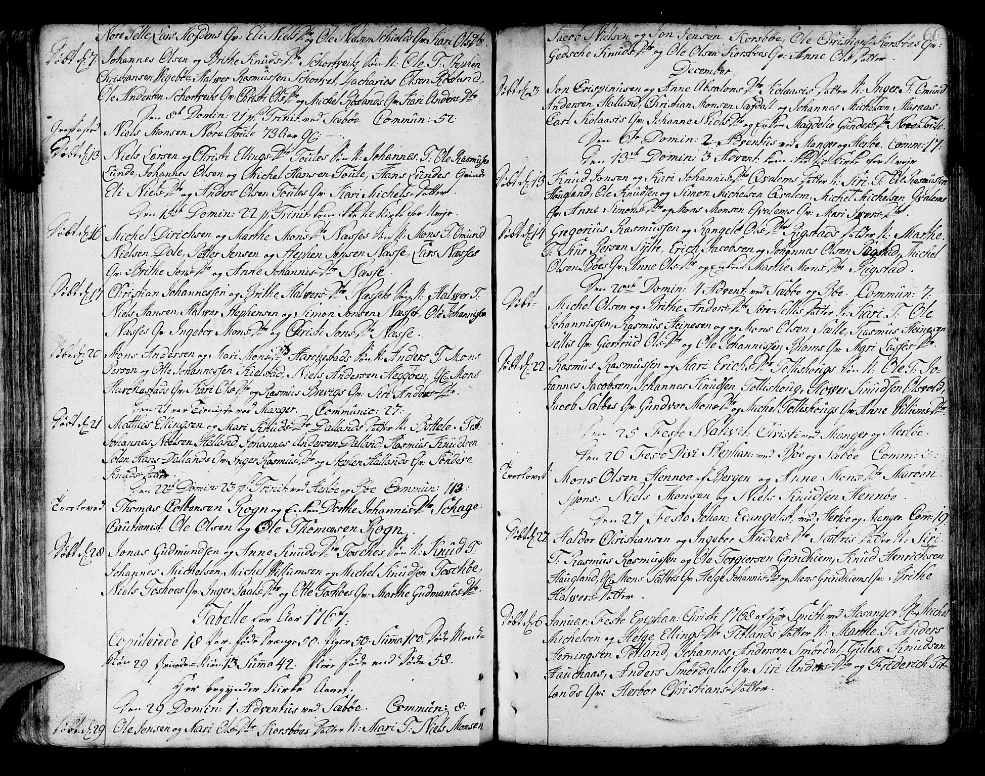 Manger sokneprestembete, AV/SAB-A-76801/H/Haa: Parish register (official) no. A 1, 1759-1791, p. 66