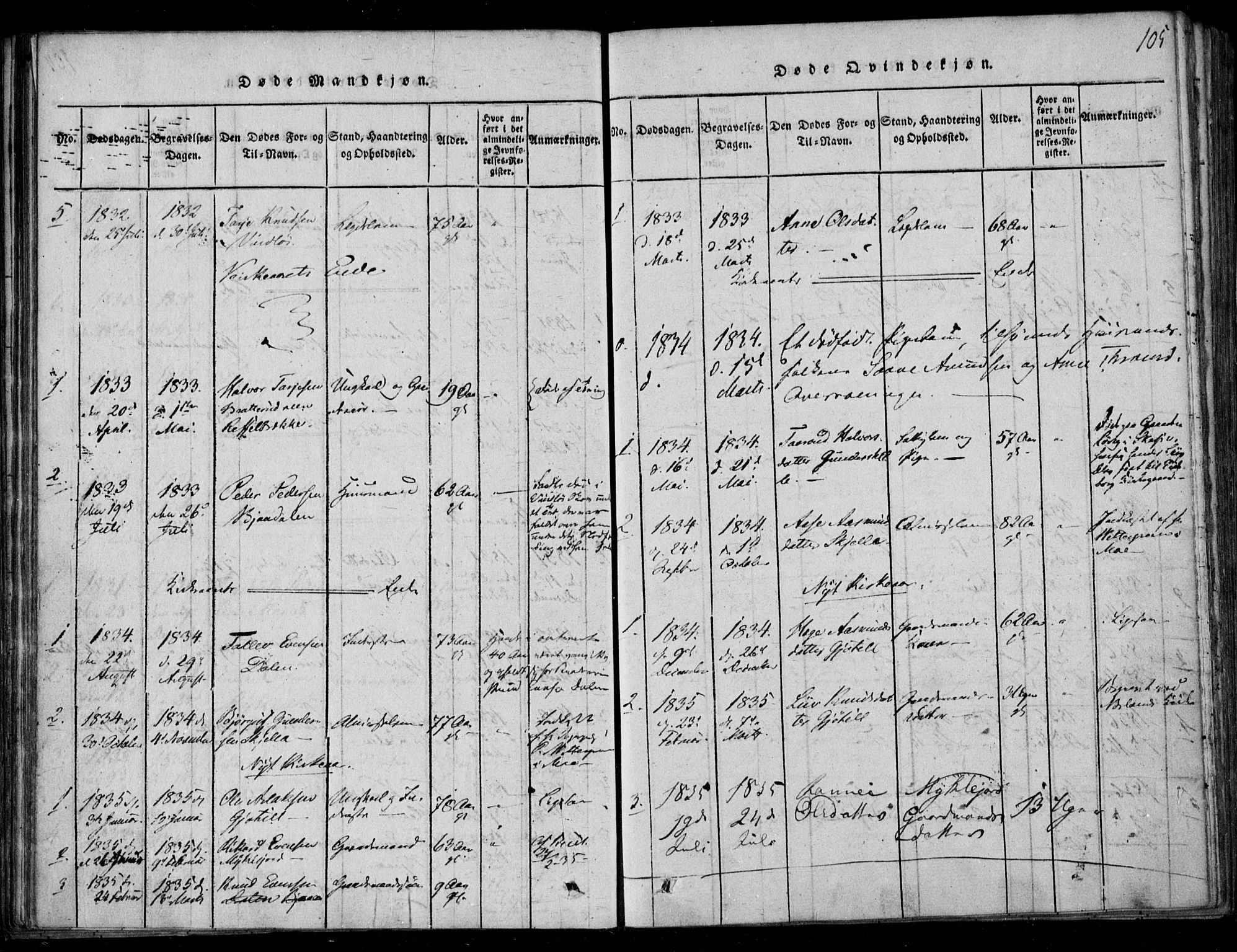 Lårdal kirkebøker, SAKO/A-284/F/Fb/L0001: Parish register (official) no. II 1, 1815-1860, p. 105
