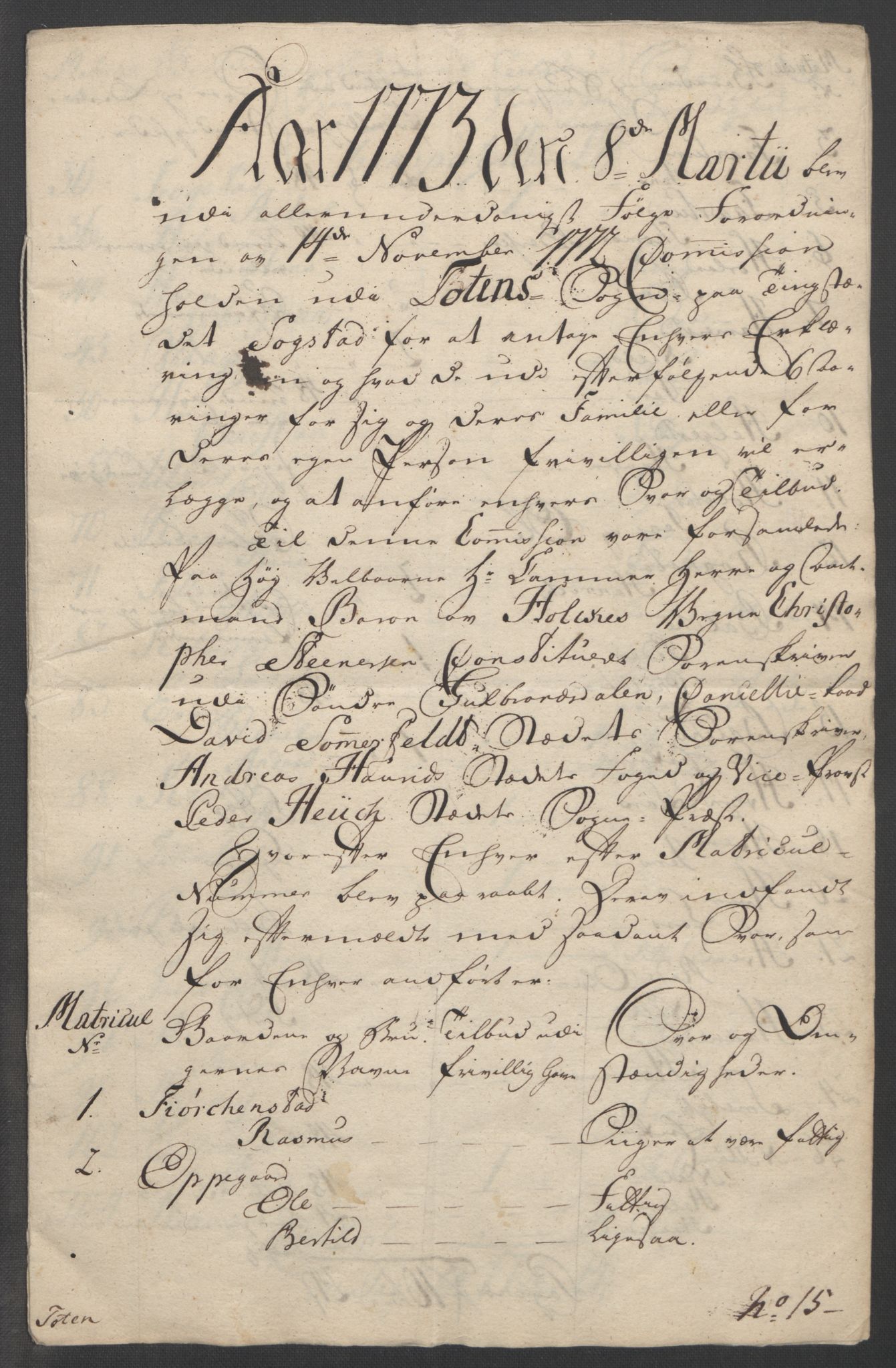 Rentekammeret inntil 1814, Reviderte regnskaper, Fogderegnskap, RA/EA-4092/R19/L1399: Fogderegnskap Toten, Hadeland og Vardal, 1762-1783, p. 300