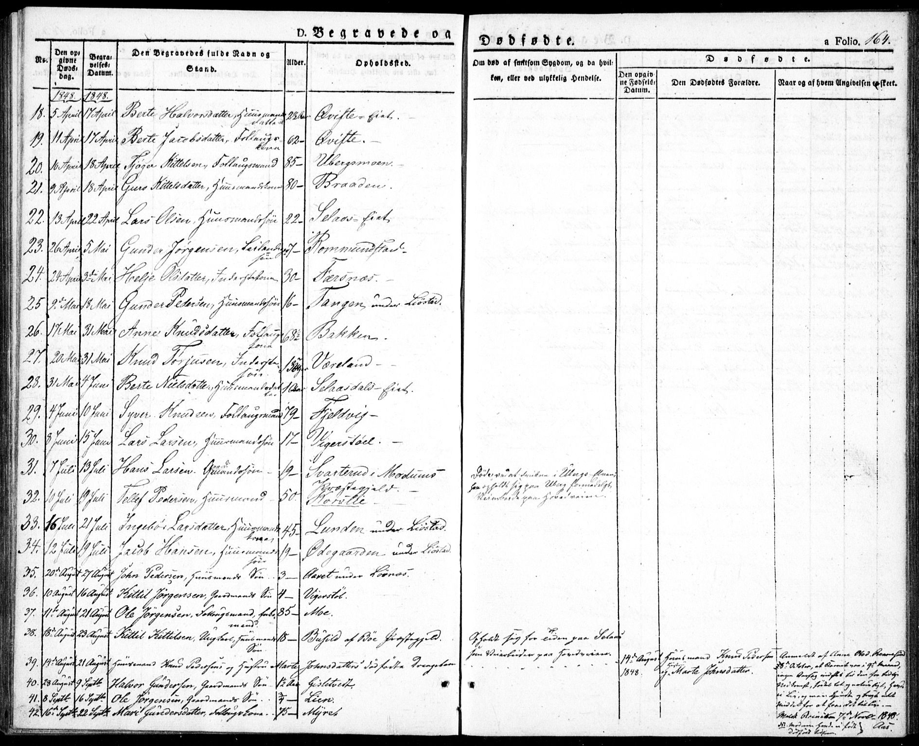 Gjerstad sokneprestkontor, AV/SAK-1111-0014/F/Fa/Fab/L0002: Parish register (official) no. A 2, 1835-1852, p. 164