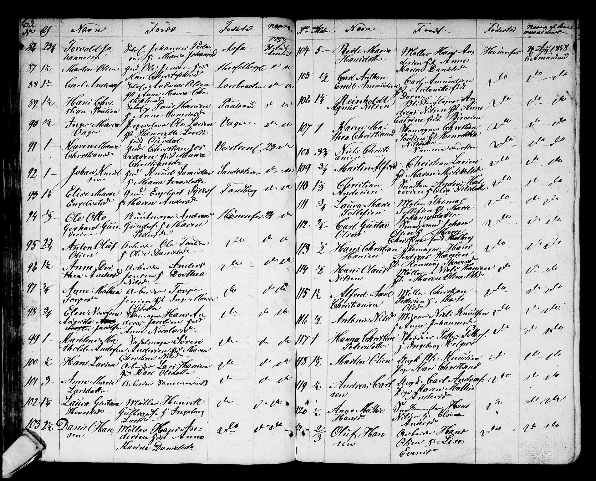 Norderhov kirkebøker, AV/SAKO-A-237/F/Fa/L0007: Parish register (official) no. 7, 1812-1814, p. 65