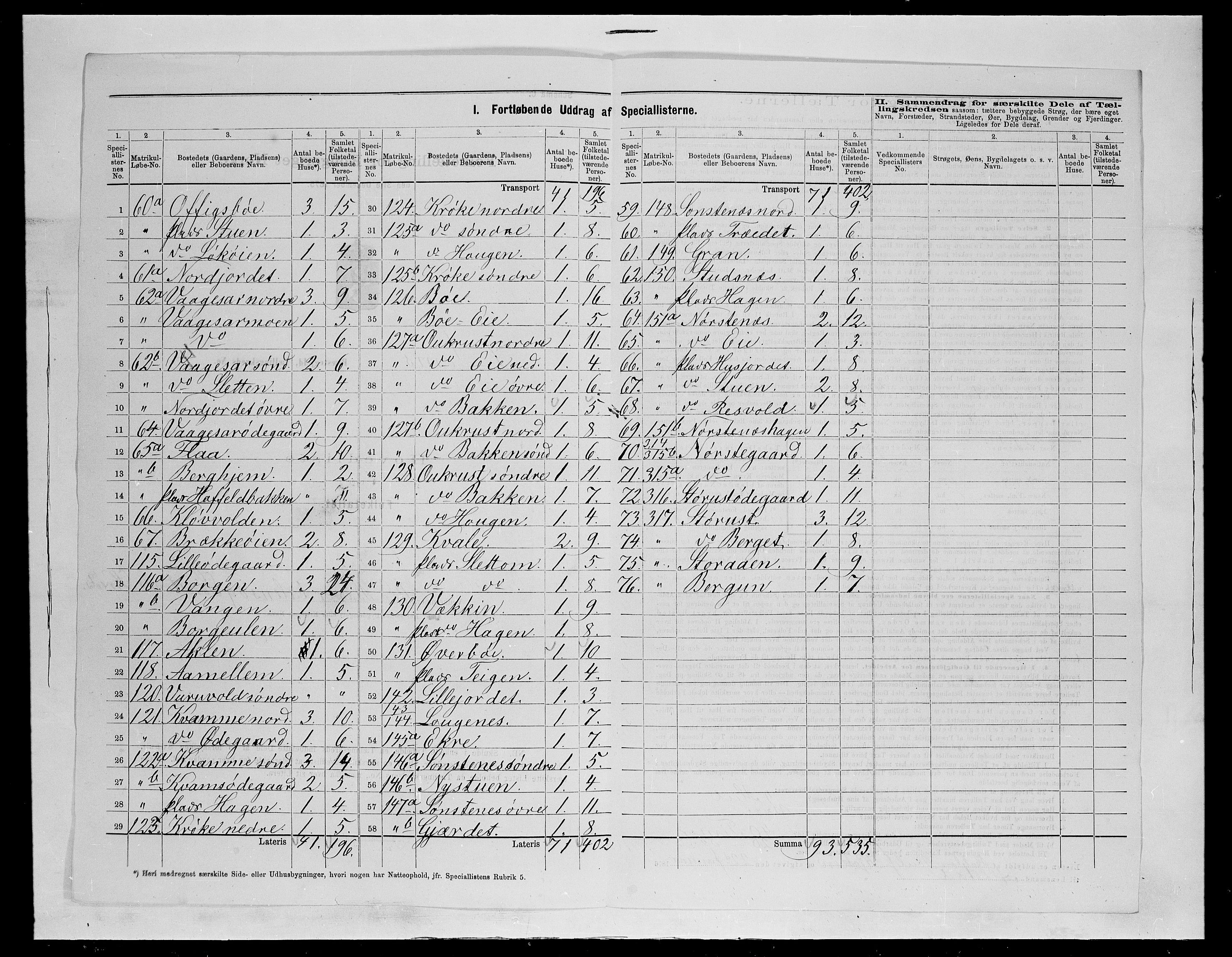 SAH, 1875 census for 0514P Lom, 1875, p. 22