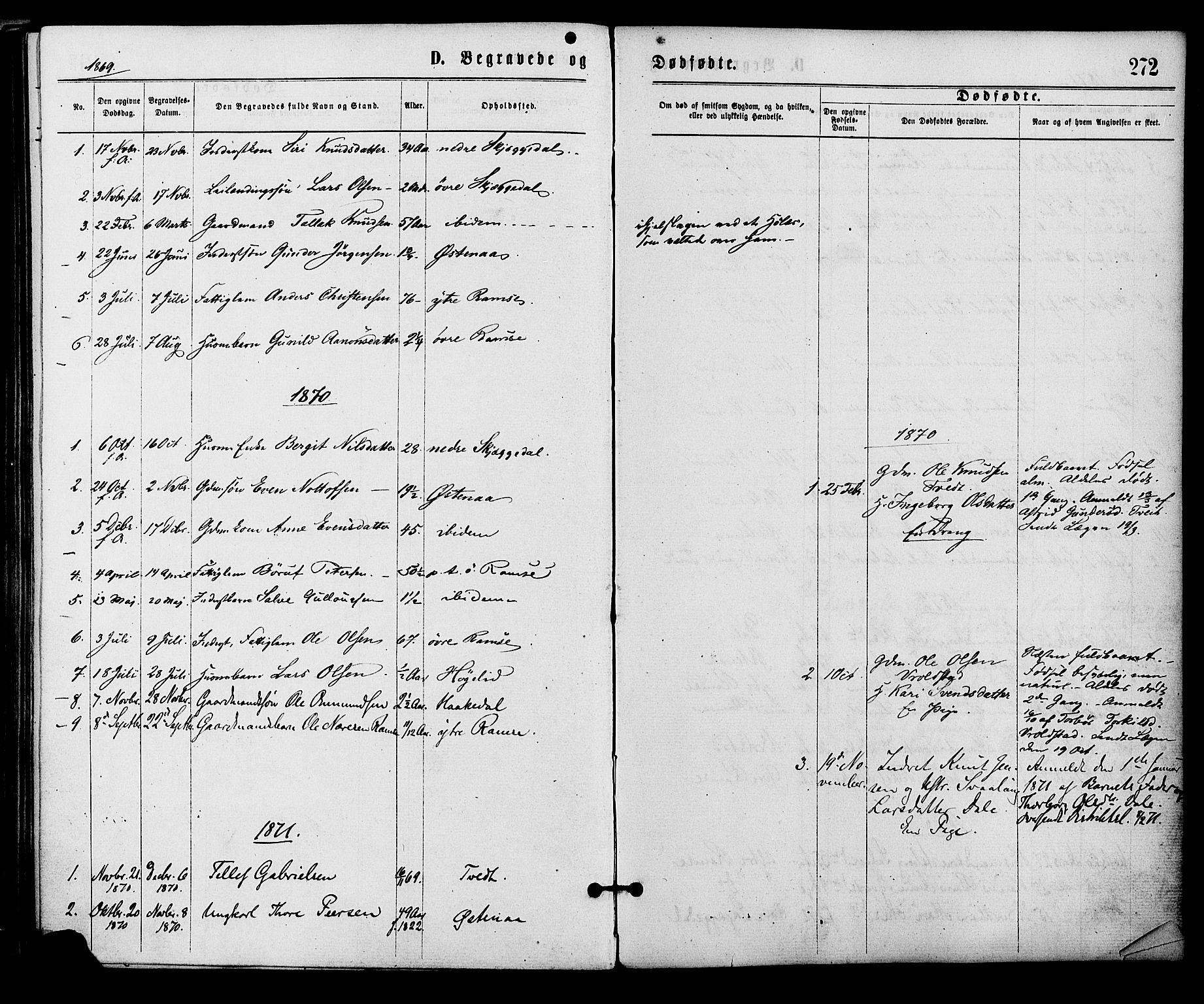 Åmli sokneprestkontor, AV/SAK-1111-0050/F/Fa/Fac/L0009: Parish register (official) no. A 9 /3, 1869-1884, p. 272