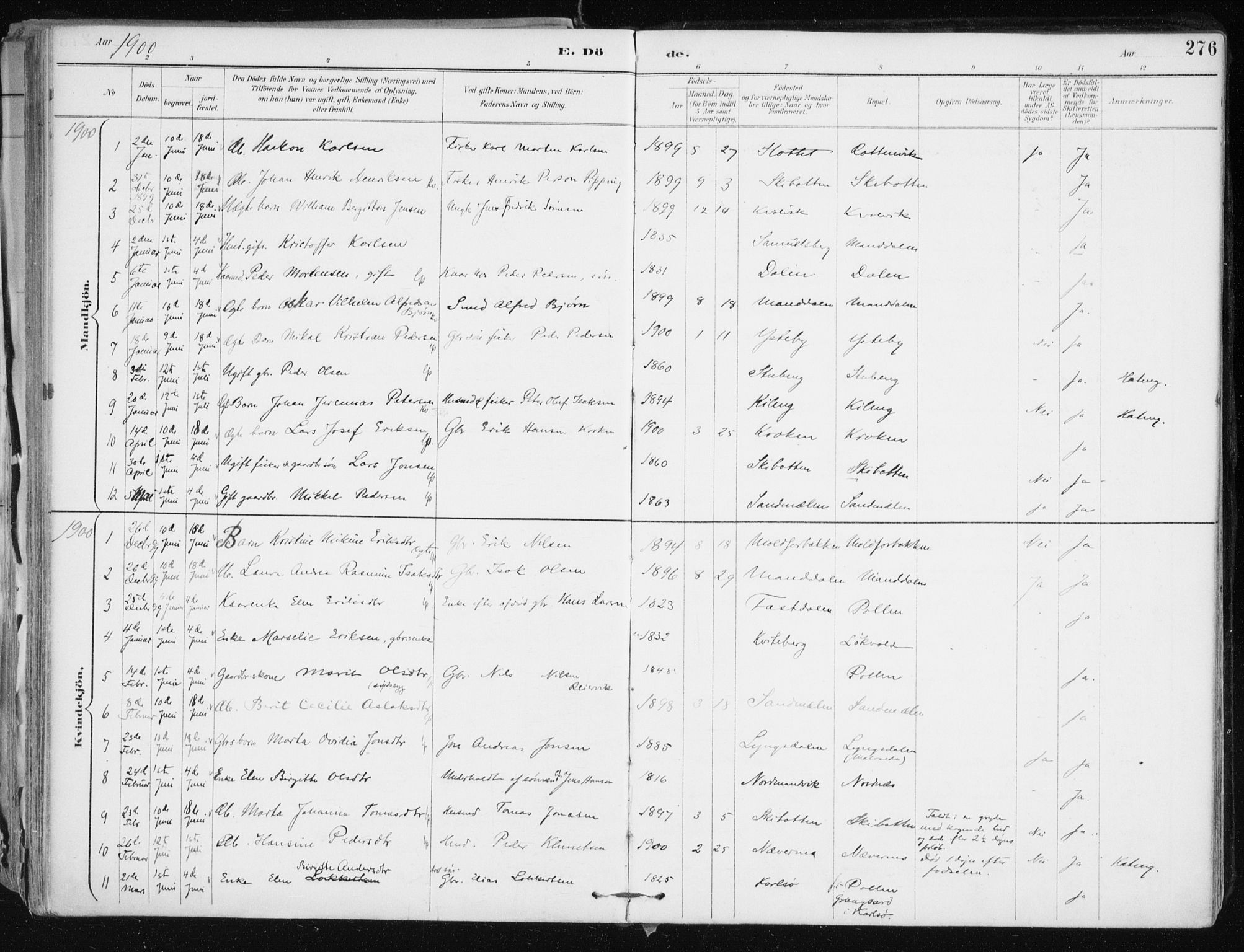 Lyngen sokneprestembete, SATØ/S-1289/H/He/Hea/L0008kirke: Parish register (official) no. 8, 1891-1902, p. 276