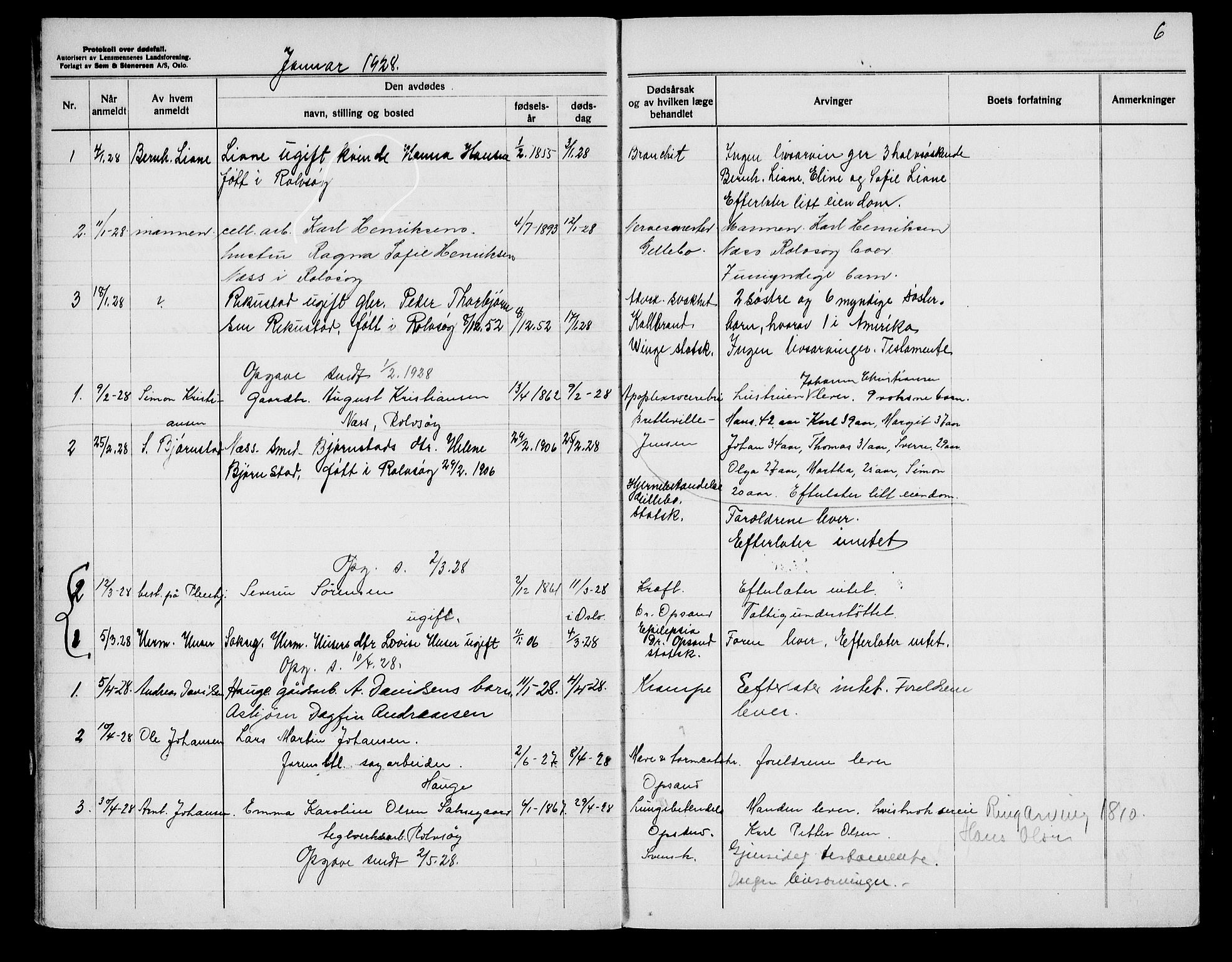 Glemmen lensmannskontor, SAO/A-10123/H/Ha/Haa/L0003: Dødsfallsprotokoll Rolvsøy, 1926-1933, p. 6