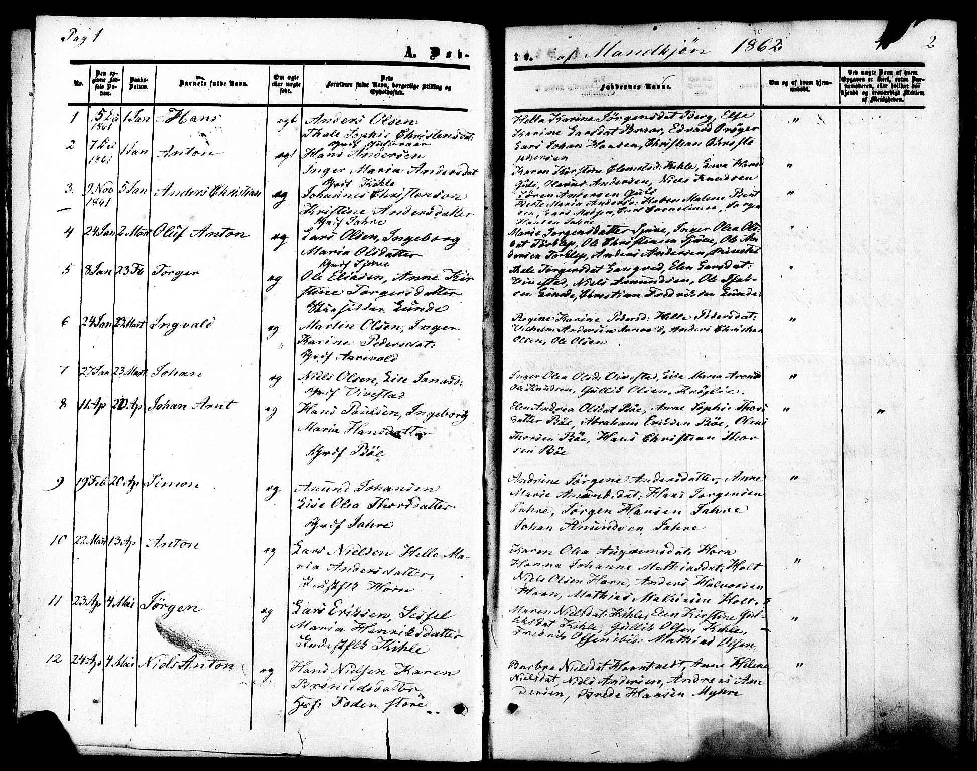 Ramnes kirkebøker, SAKO/A-314/F/Fa/L0006: Parish register (official) no. I 6, 1862-1877, p. 1-2